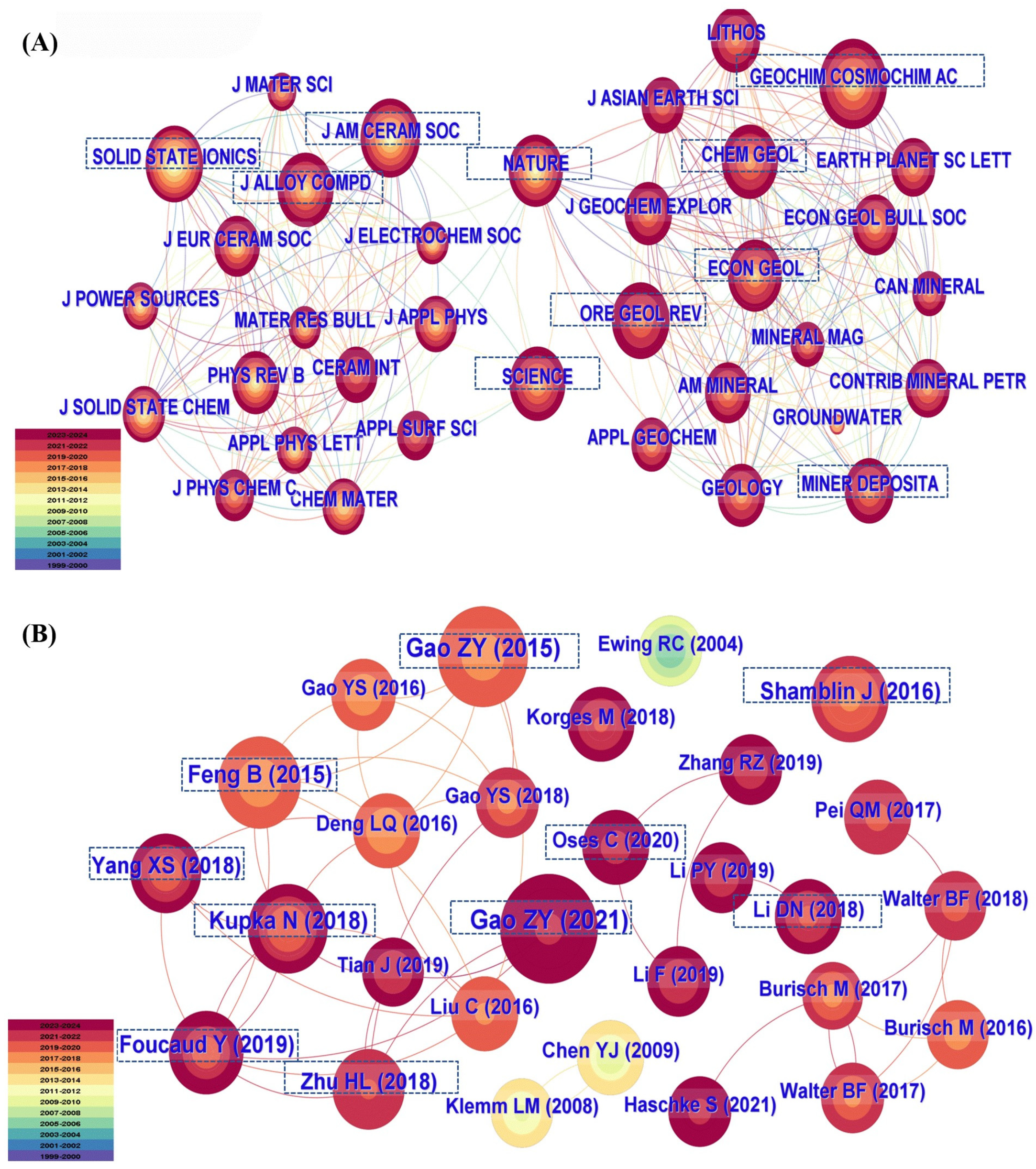 Minerals 15 00679 g003