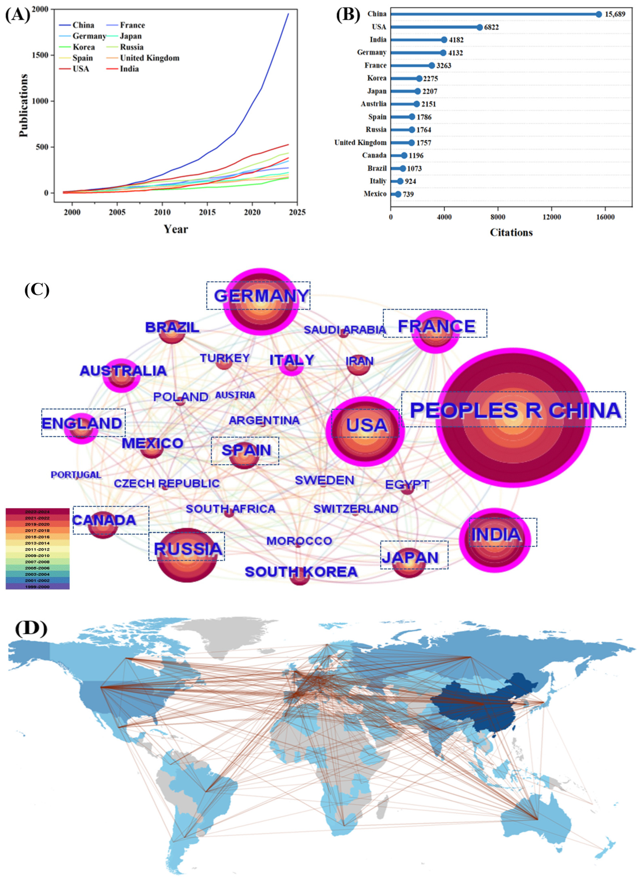 Minerals 15 00679 g004