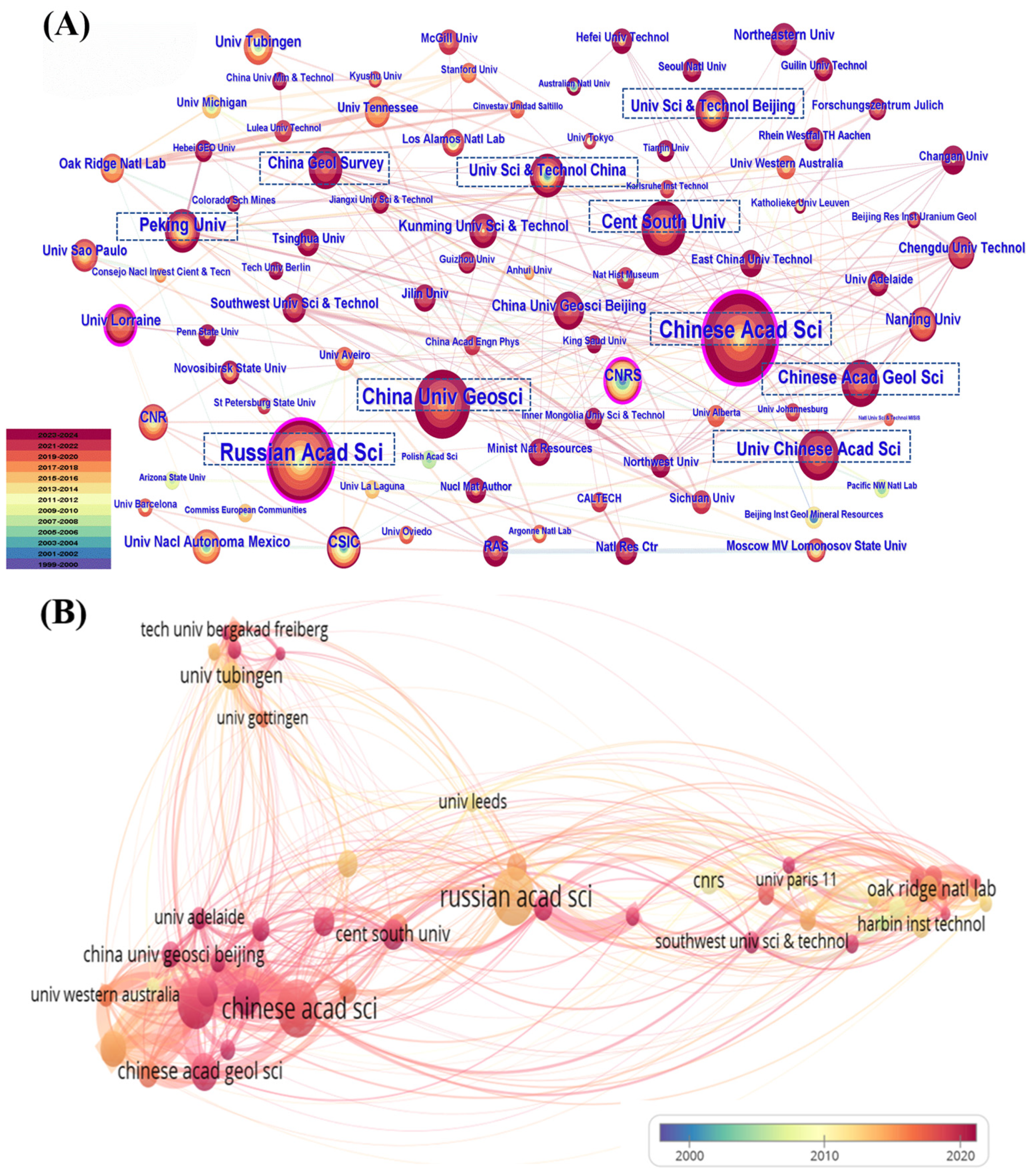 Minerals 15 00679 g005