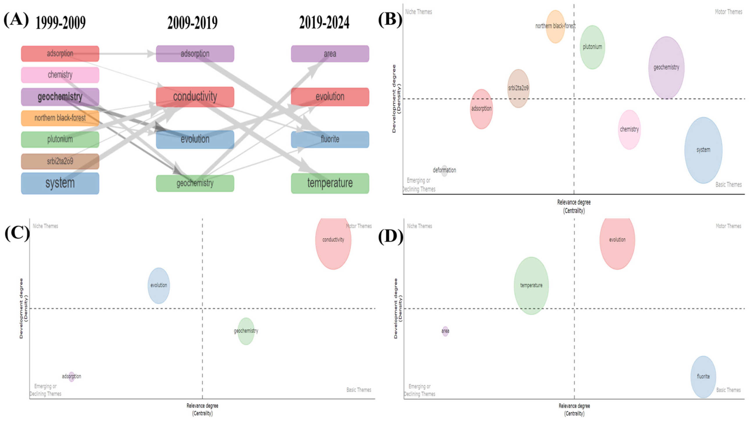 Minerals 15 00679 g007