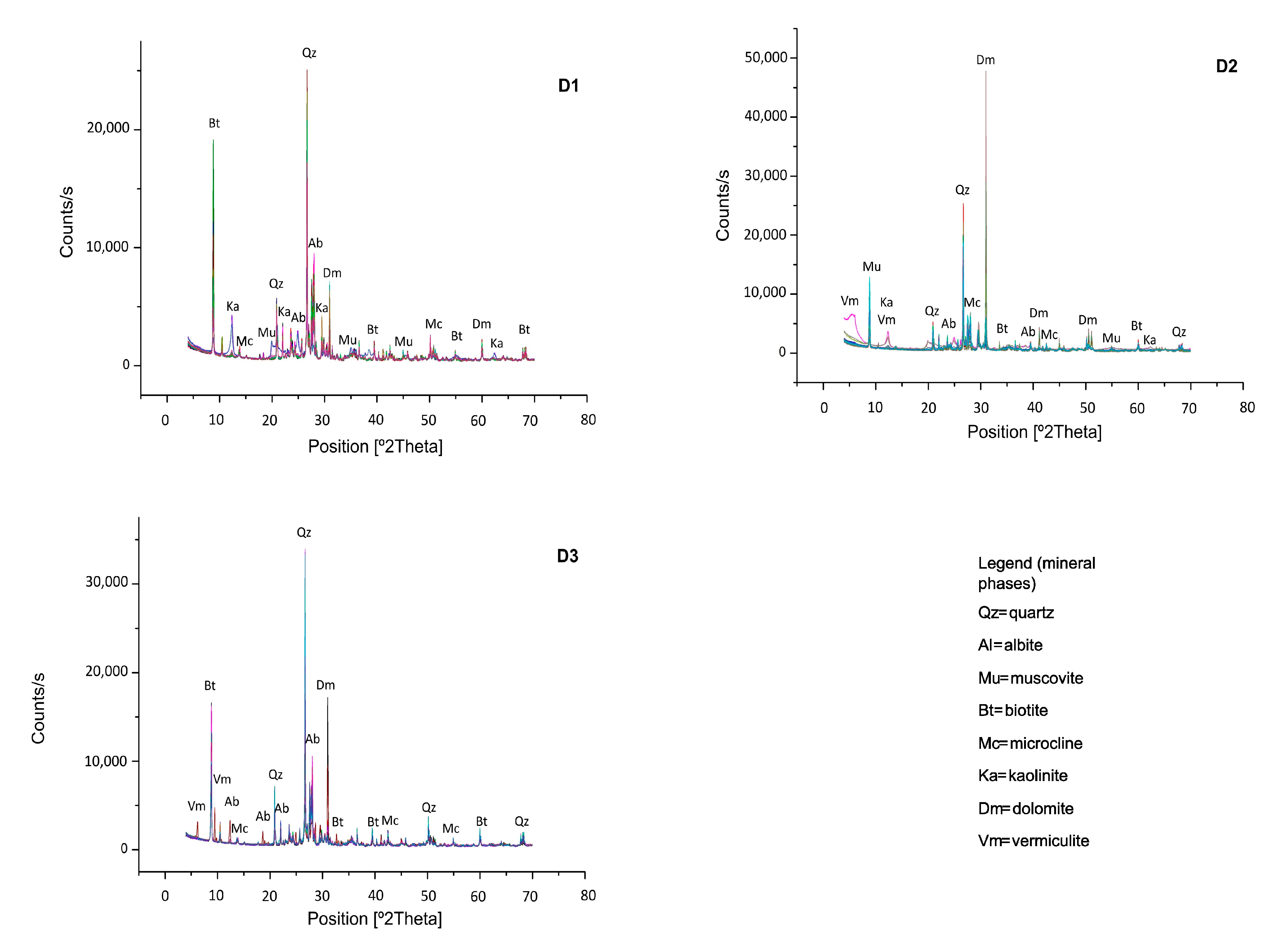 Minerals 15 00680 g004 Minerals 15 00680 g004