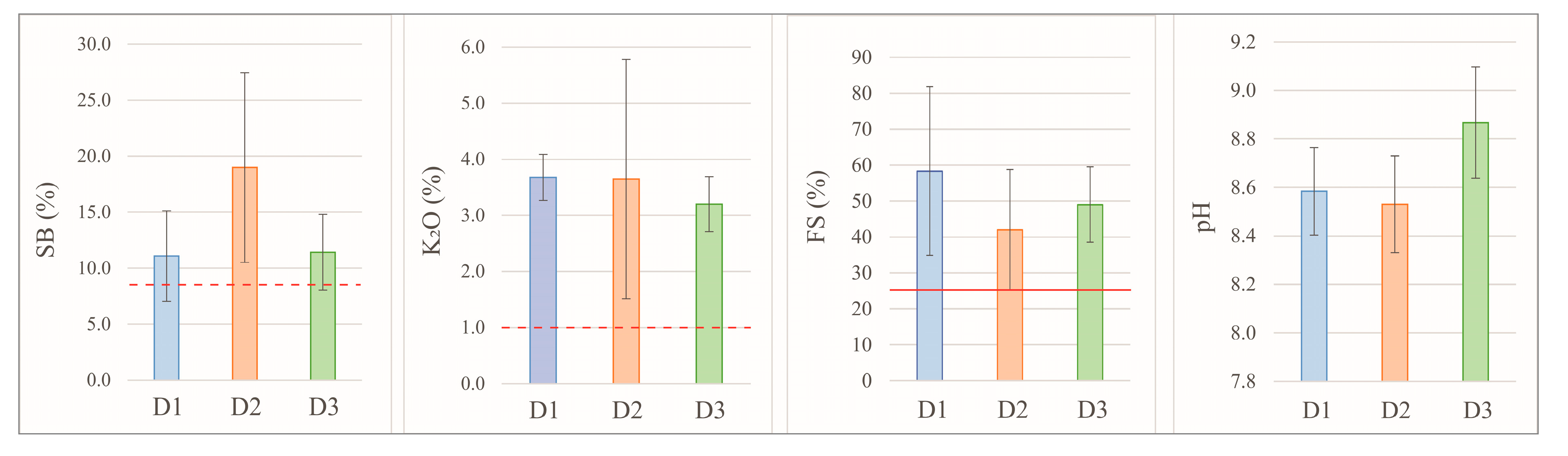 Minerals 15 00680 g005 Minerals 15 00680 g005
