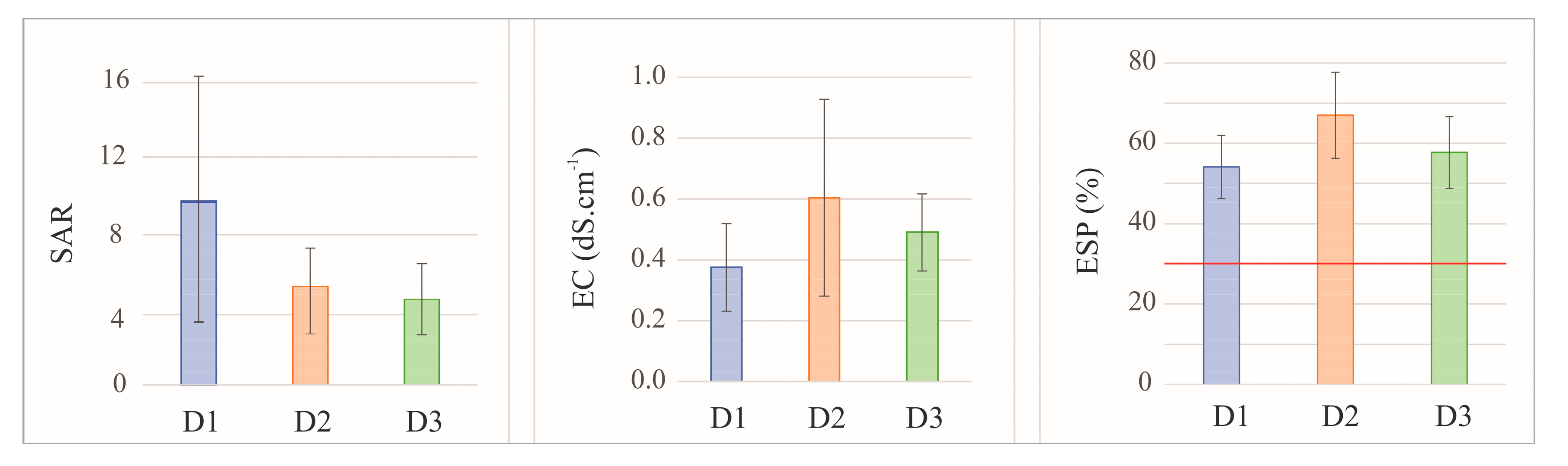 Minerals 15 00680 g006 Minerals 15 00680 g006
