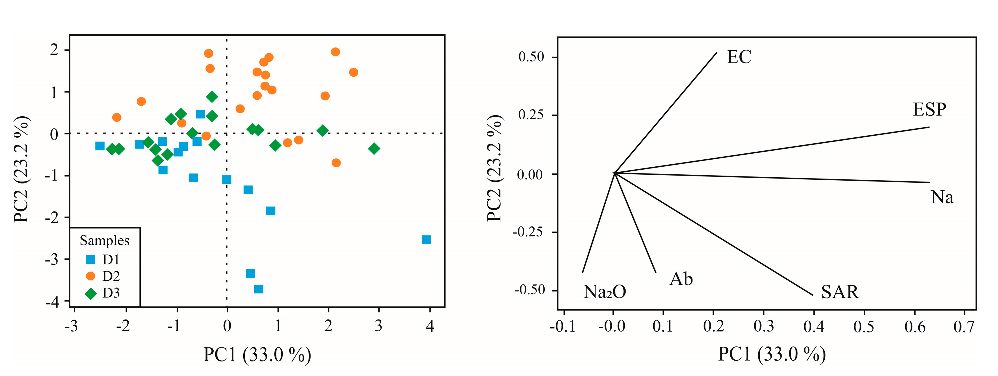 Minerals 15 00680 g007 Minerals 15 00680 g007