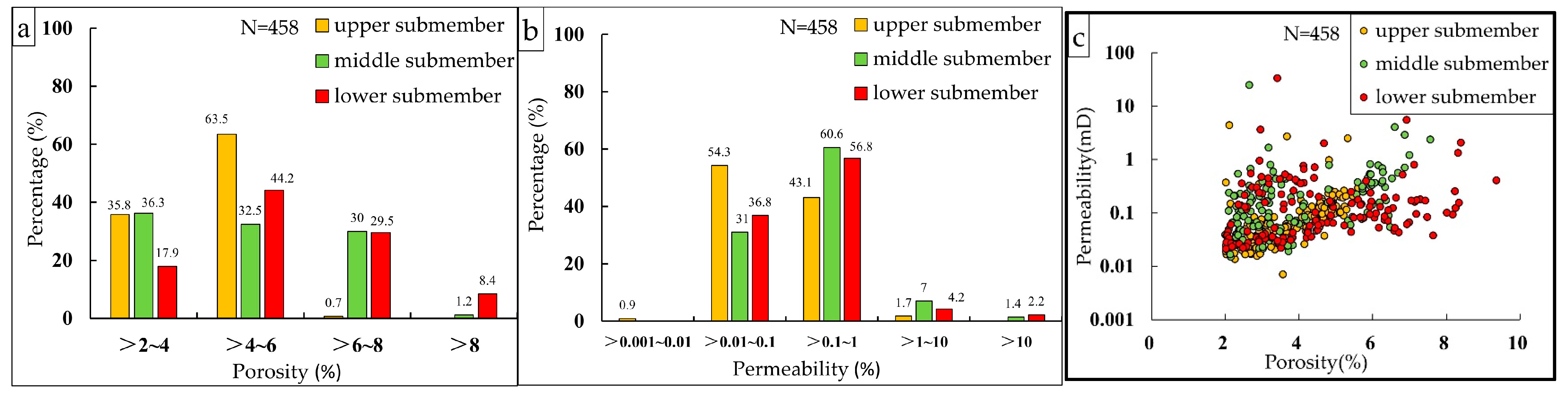 Minerals 15 00681 g004