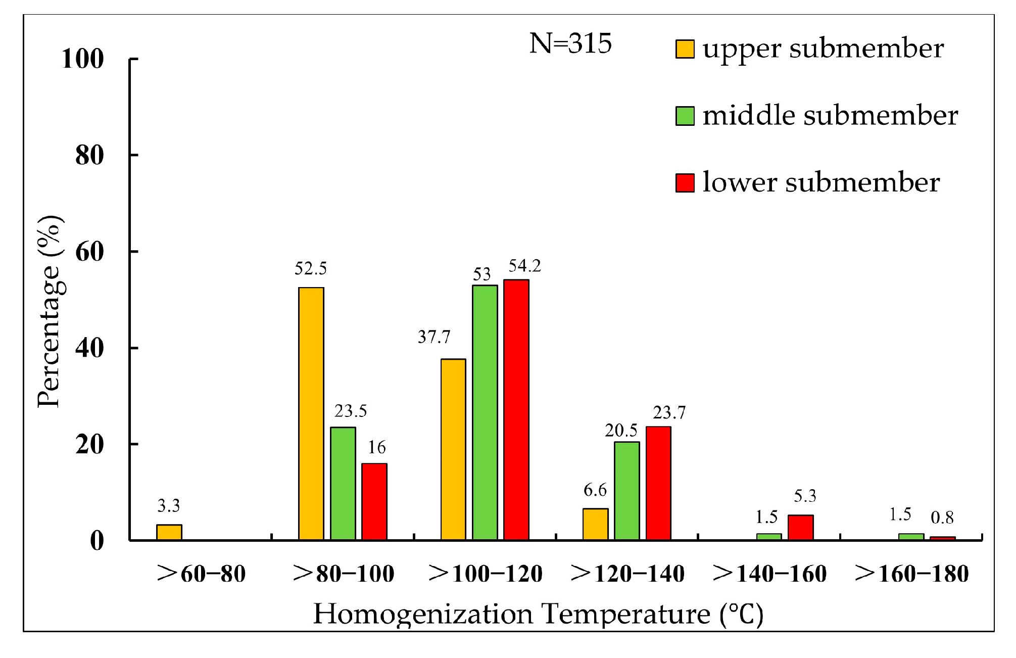 Minerals 15 00681 g006