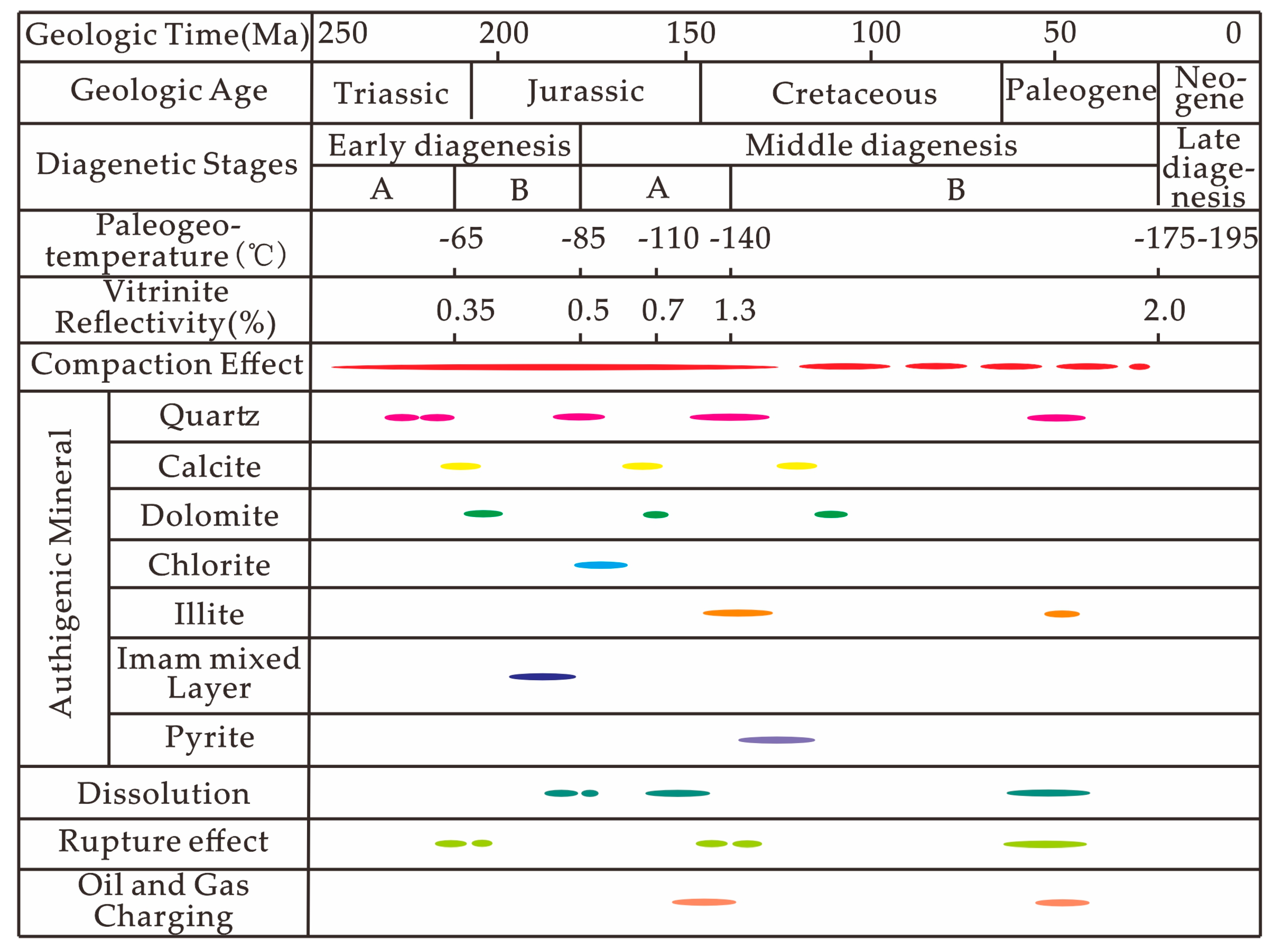 Minerals 15 00681 g007