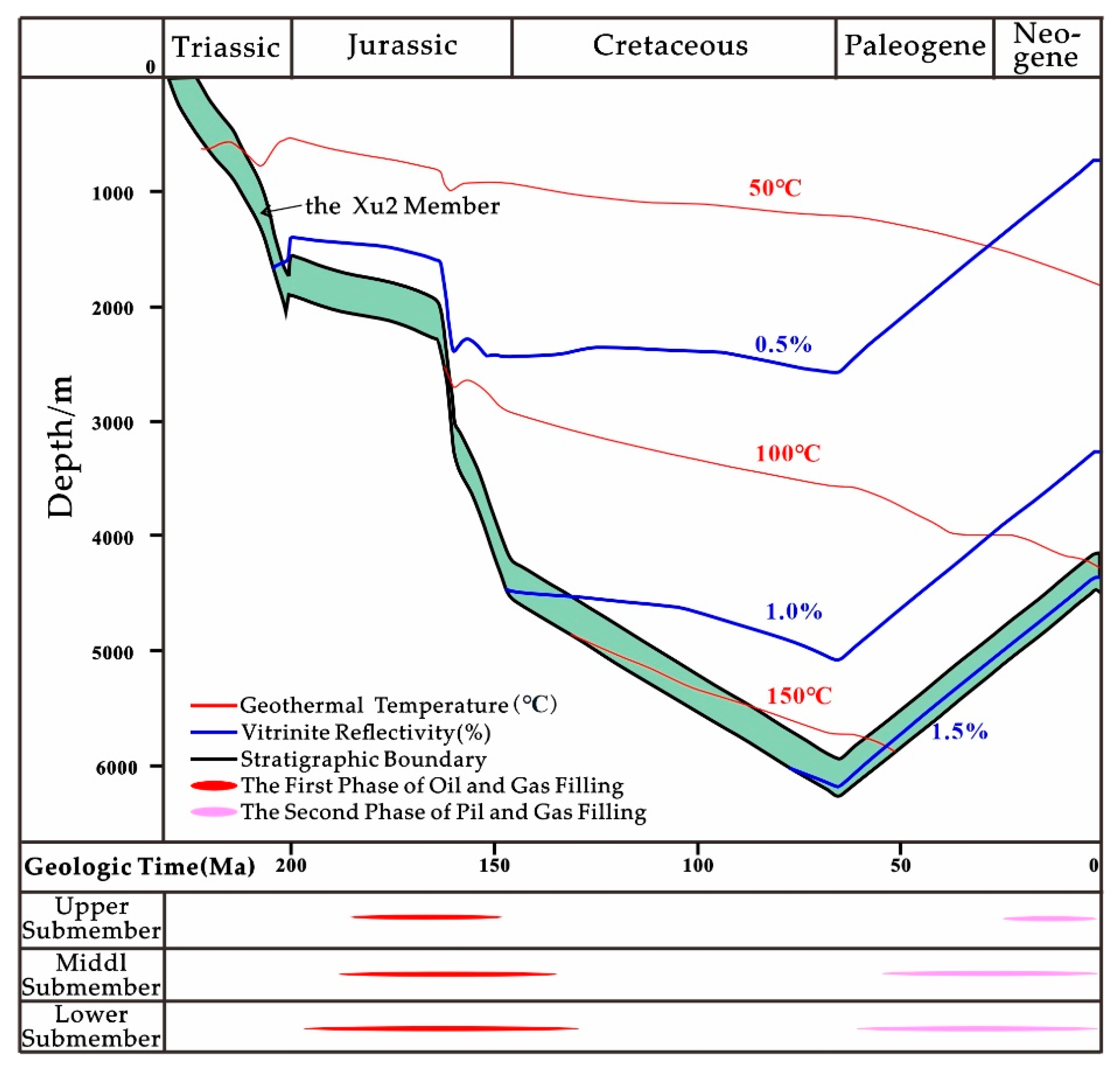 Minerals 15 00681 g008
