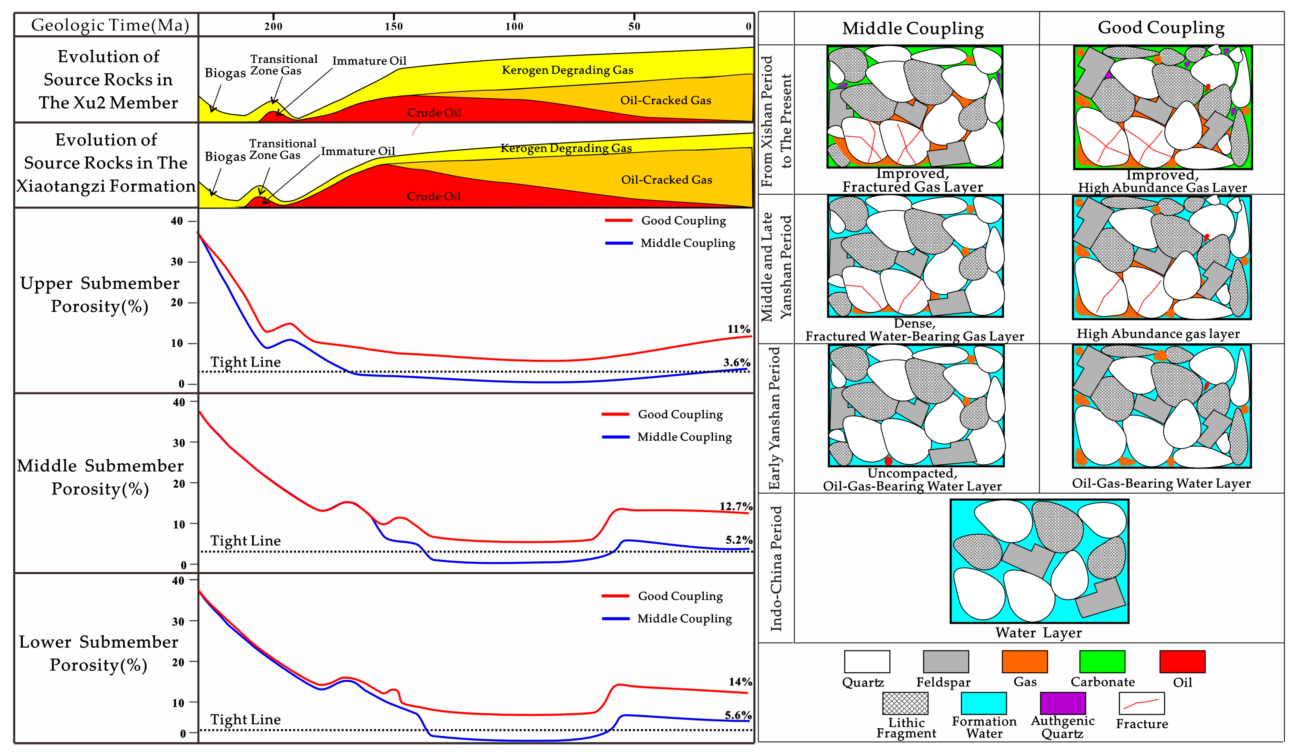 Minerals 15 00681 g009