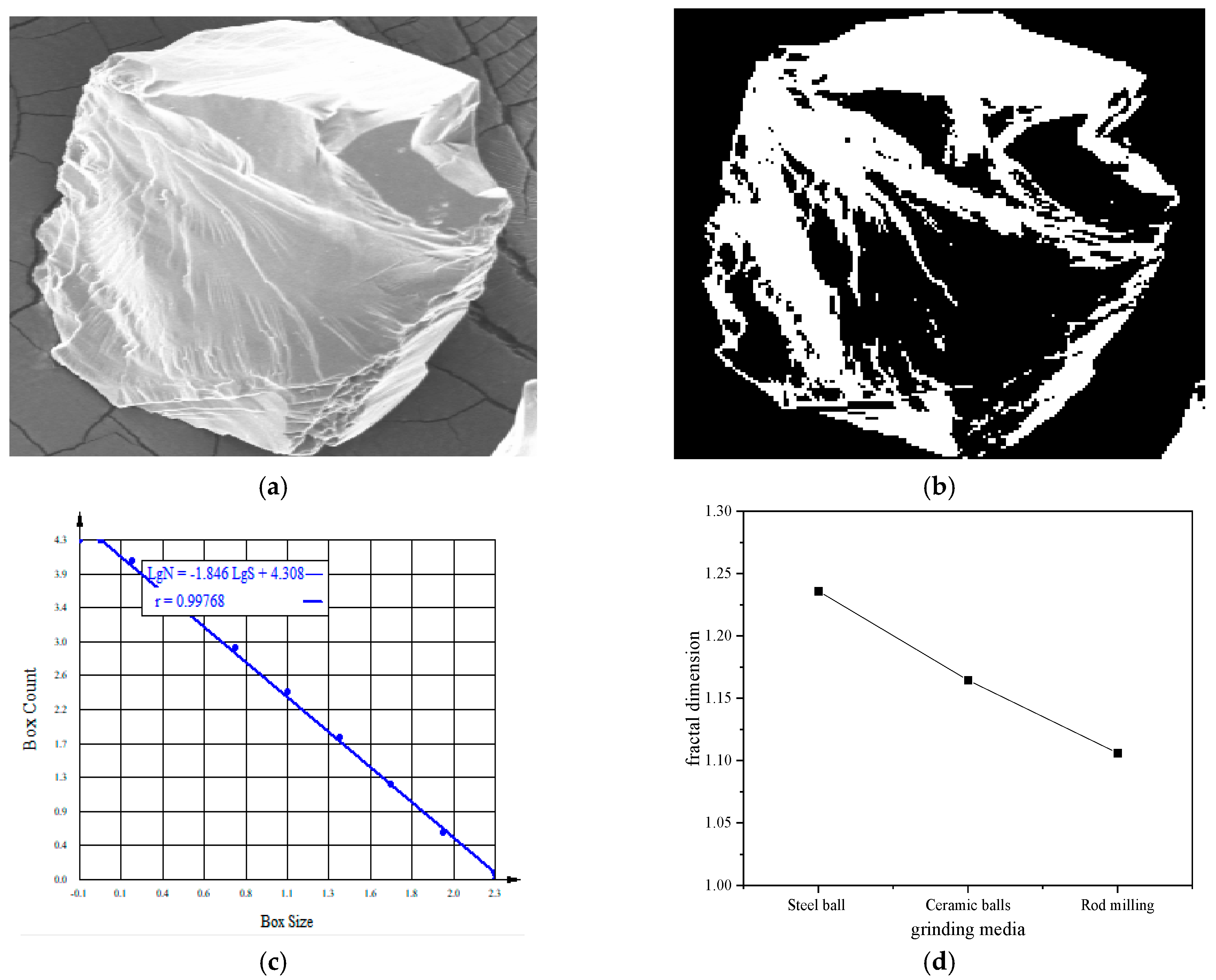 Minerals 15 00682 g005
