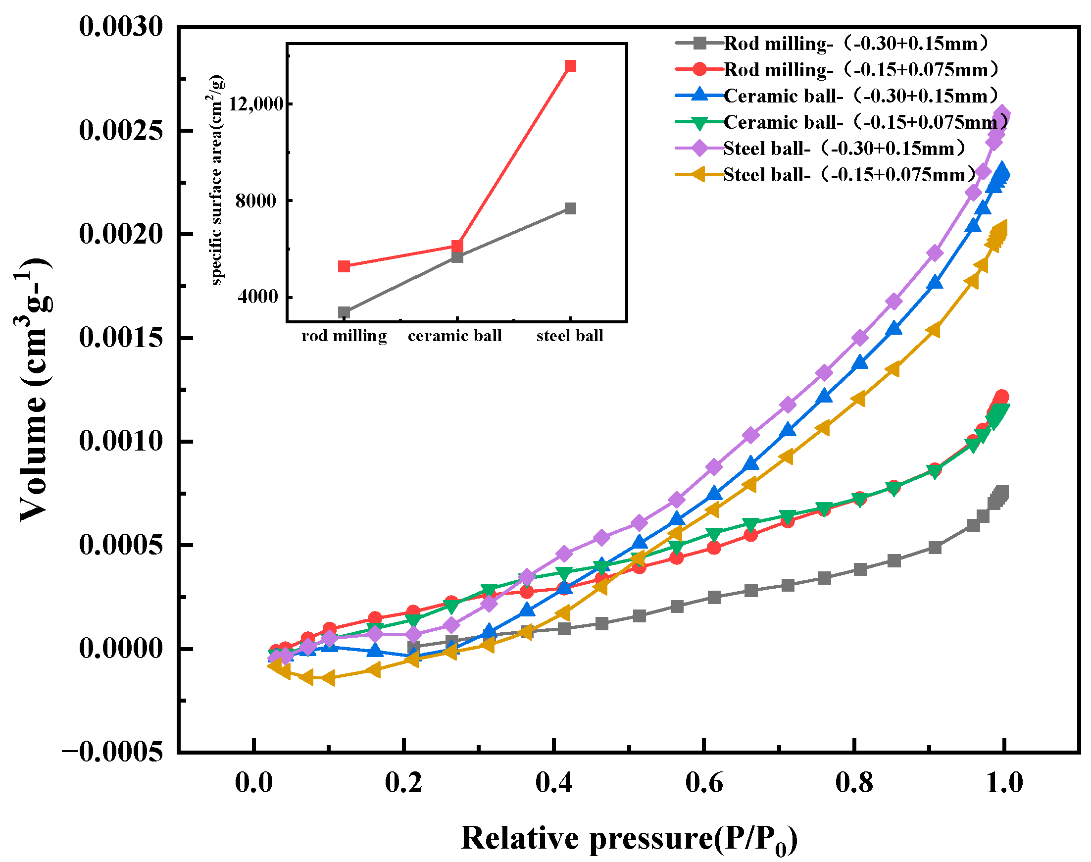 Minerals 15 00682 g008