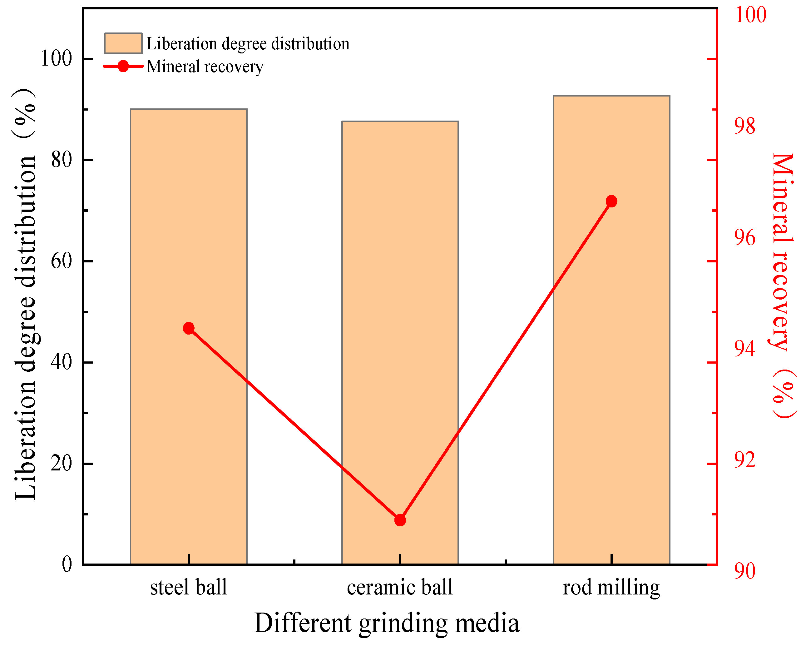 Minerals 15 00682 g009