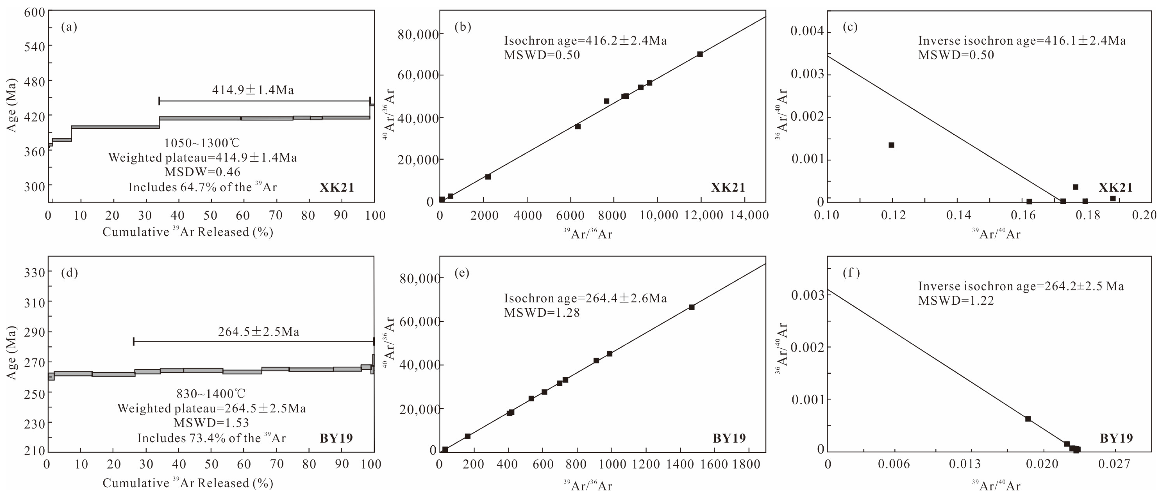 Minerals 15 00683 g006