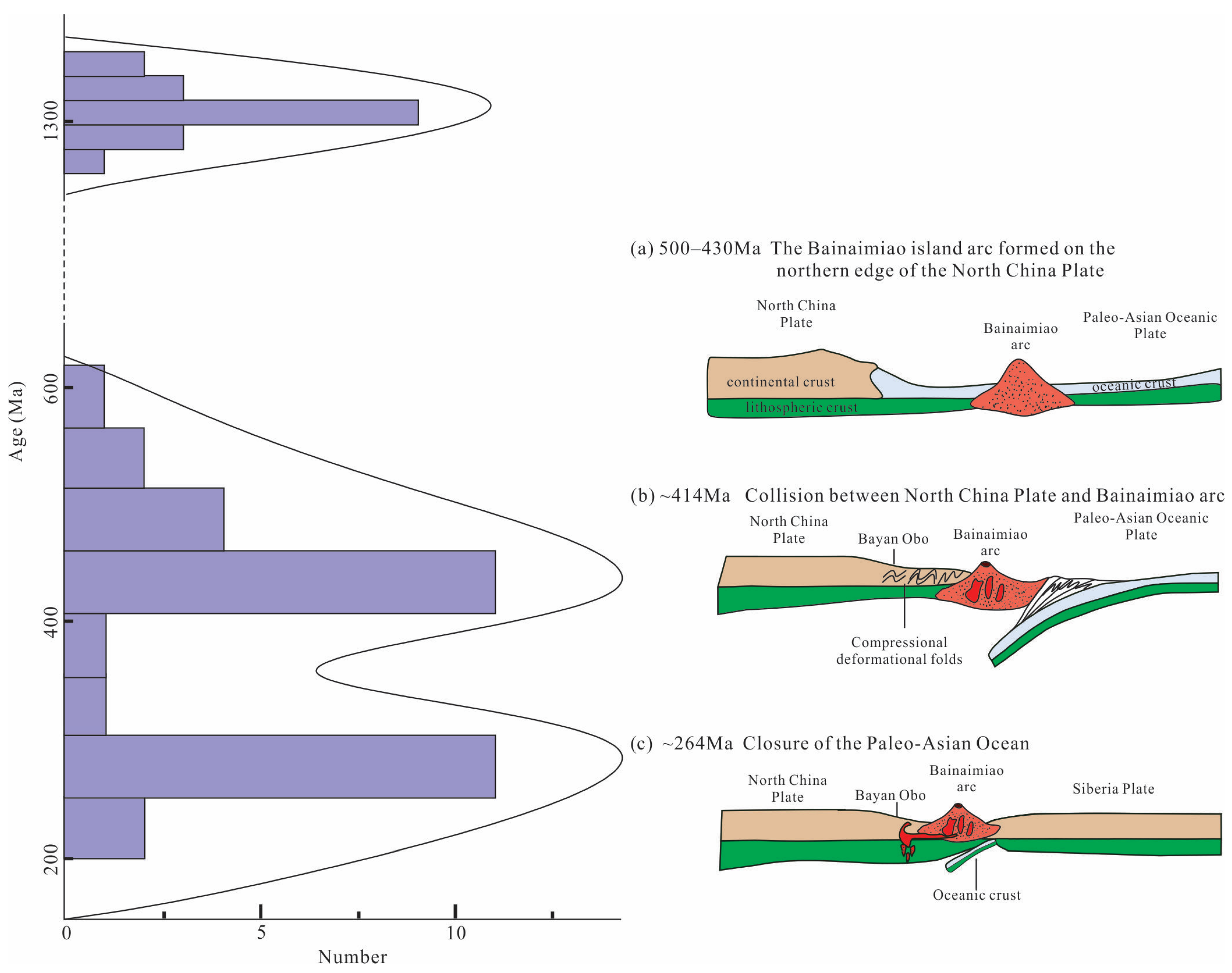 Minerals 15 00683 g007