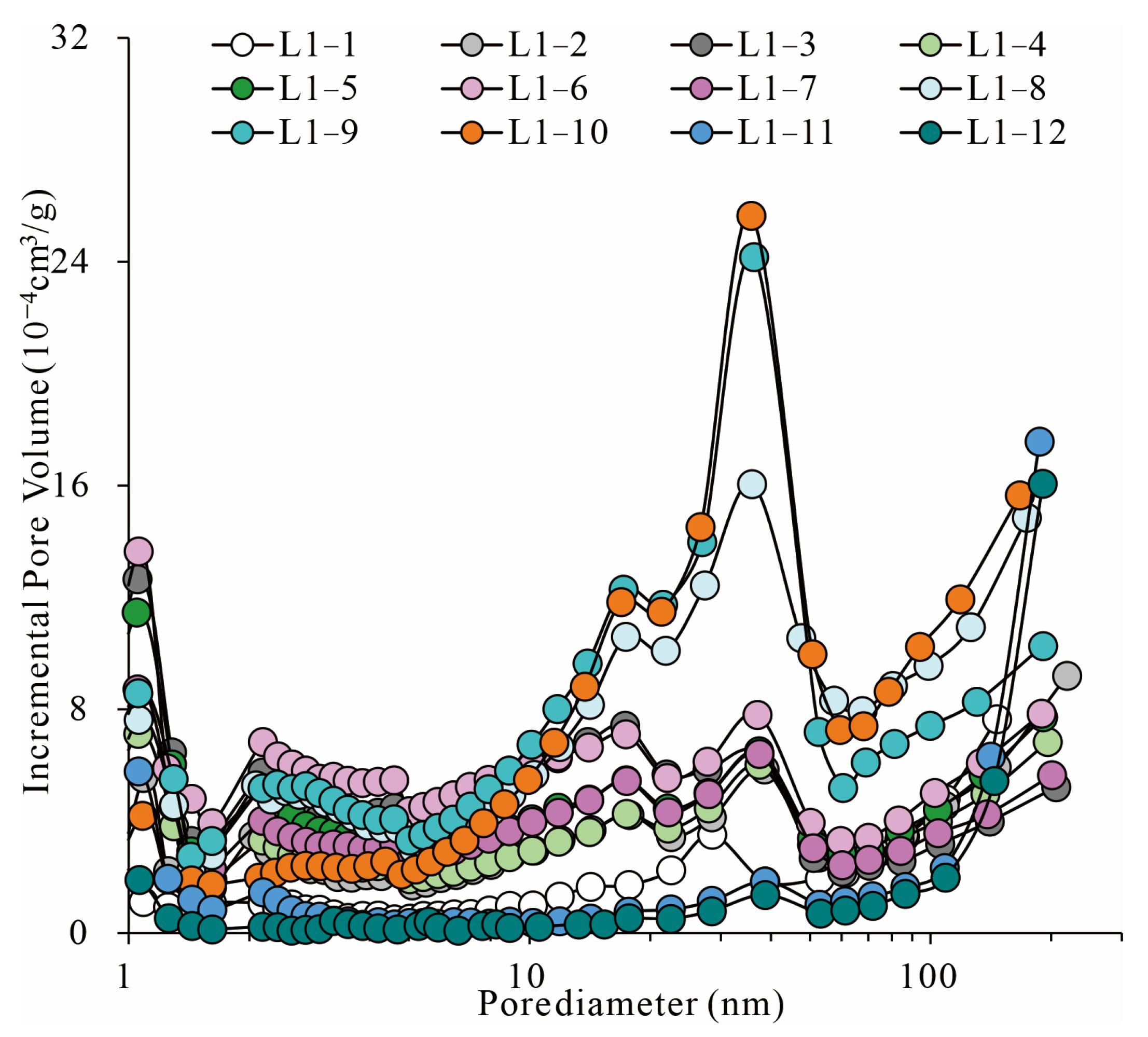 Minerals 15 00684 g004