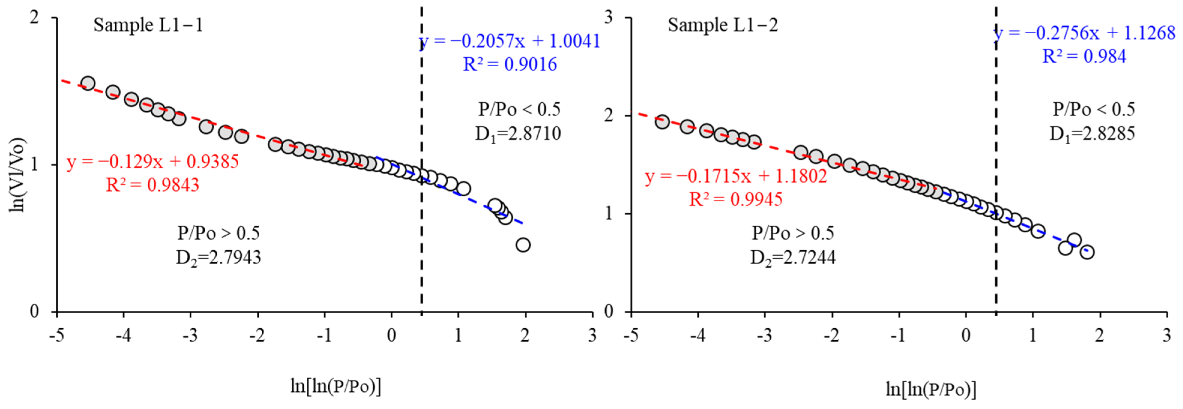 Minerals 15 00684 g007