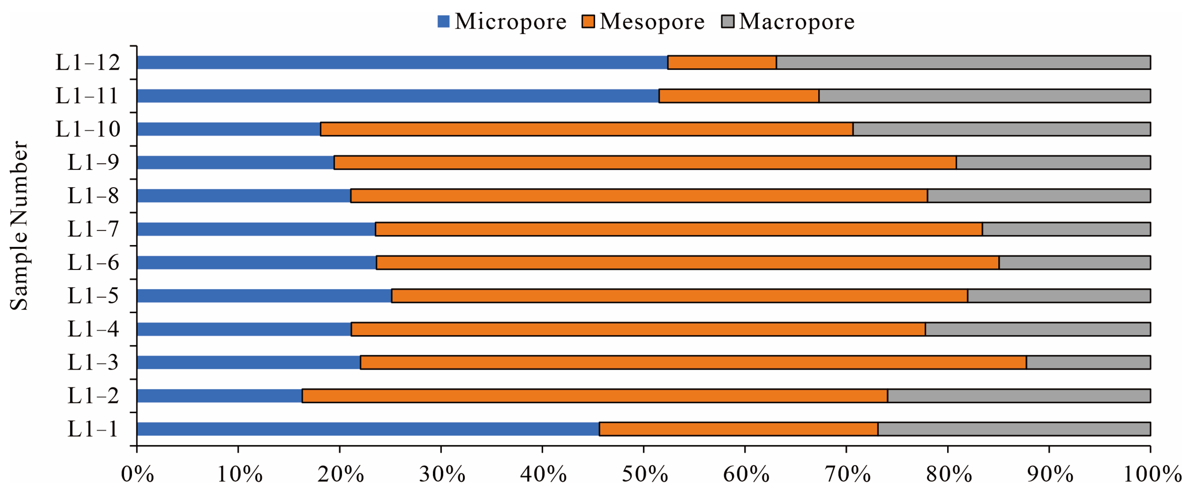 Minerals 15 00684 g009