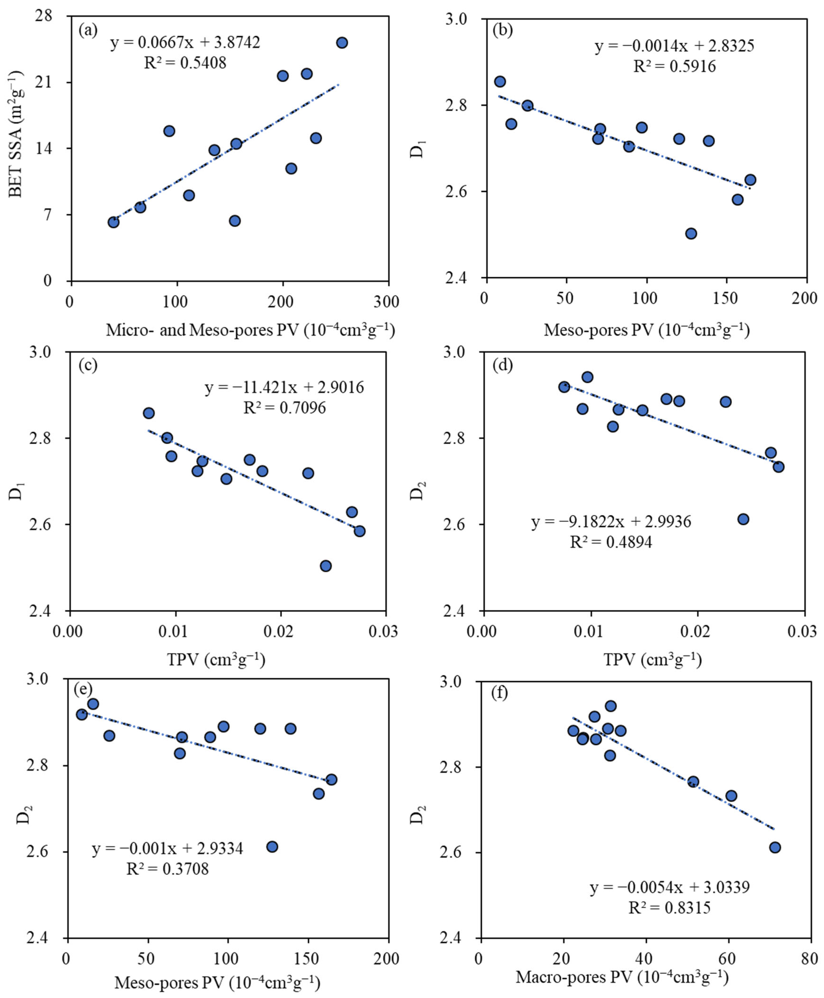 Minerals 15 00684 g010