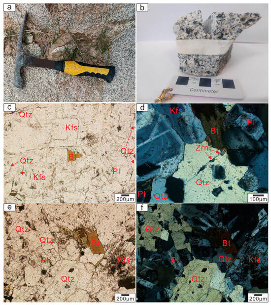 Petrogenesis of an Anisian A2-Type Monzogranite from the