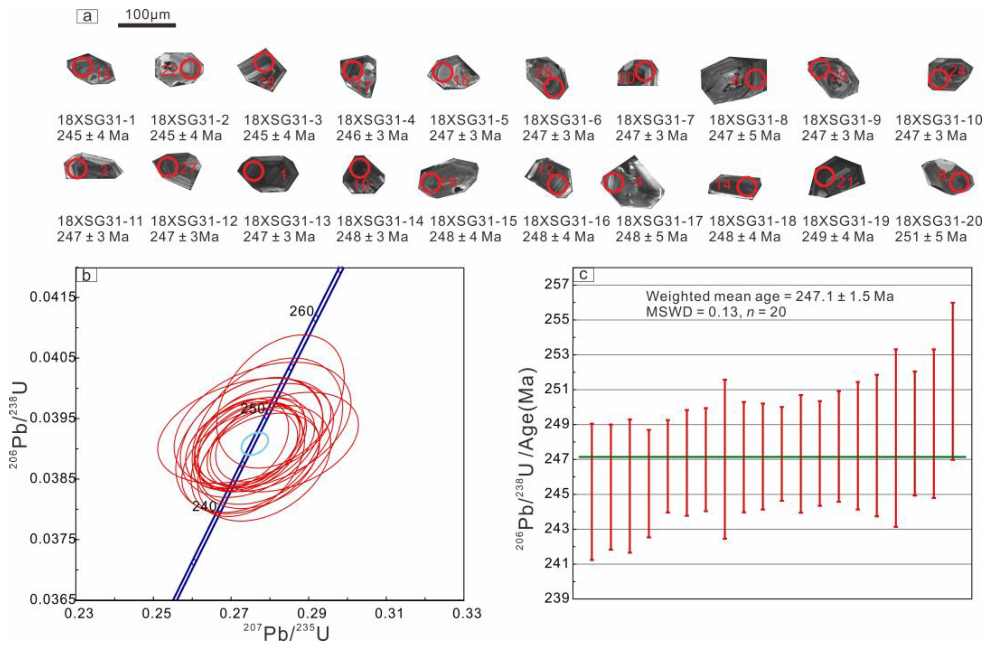 Minerals 15 00685 g003