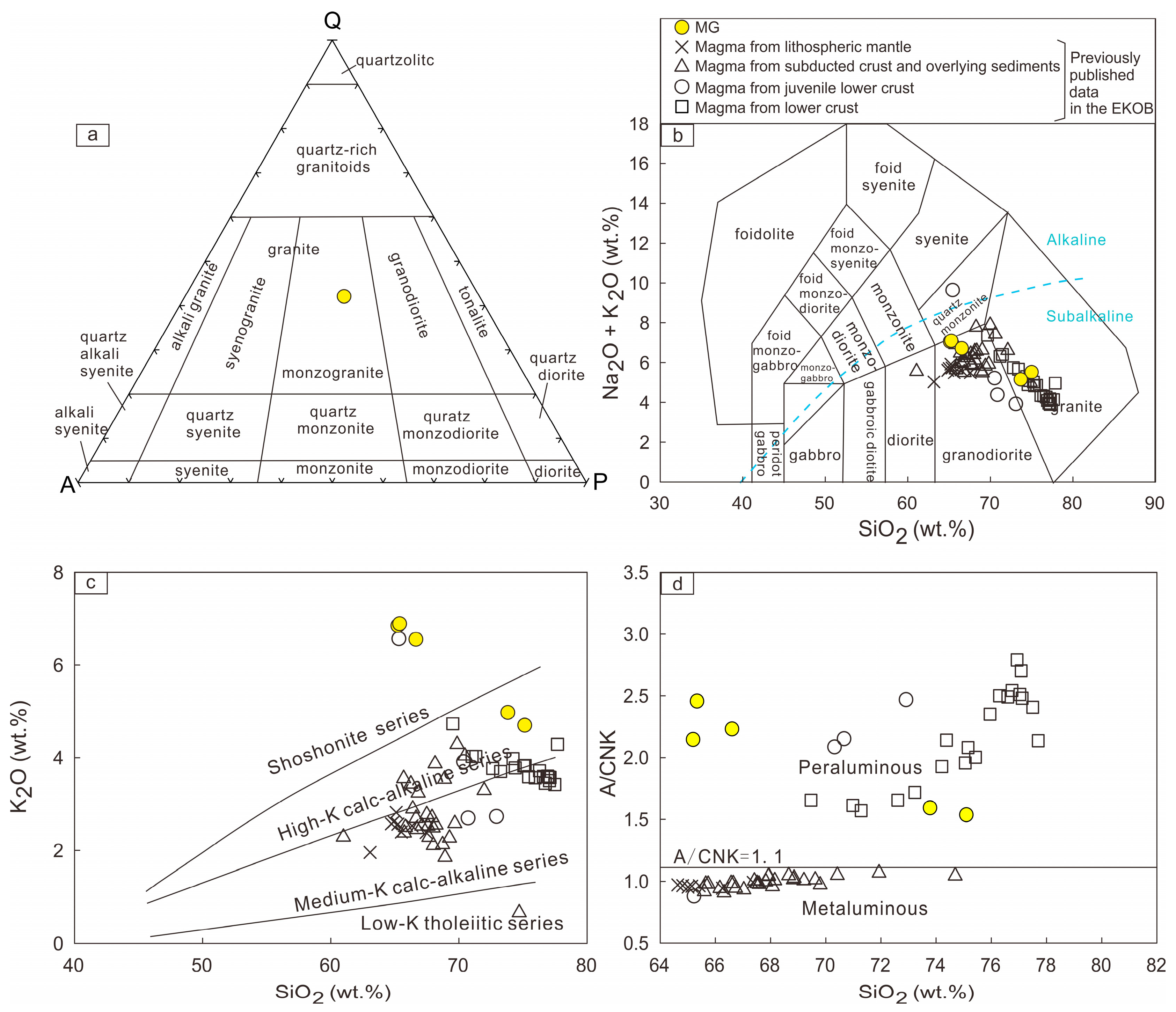 Minerals 15 00685 g004