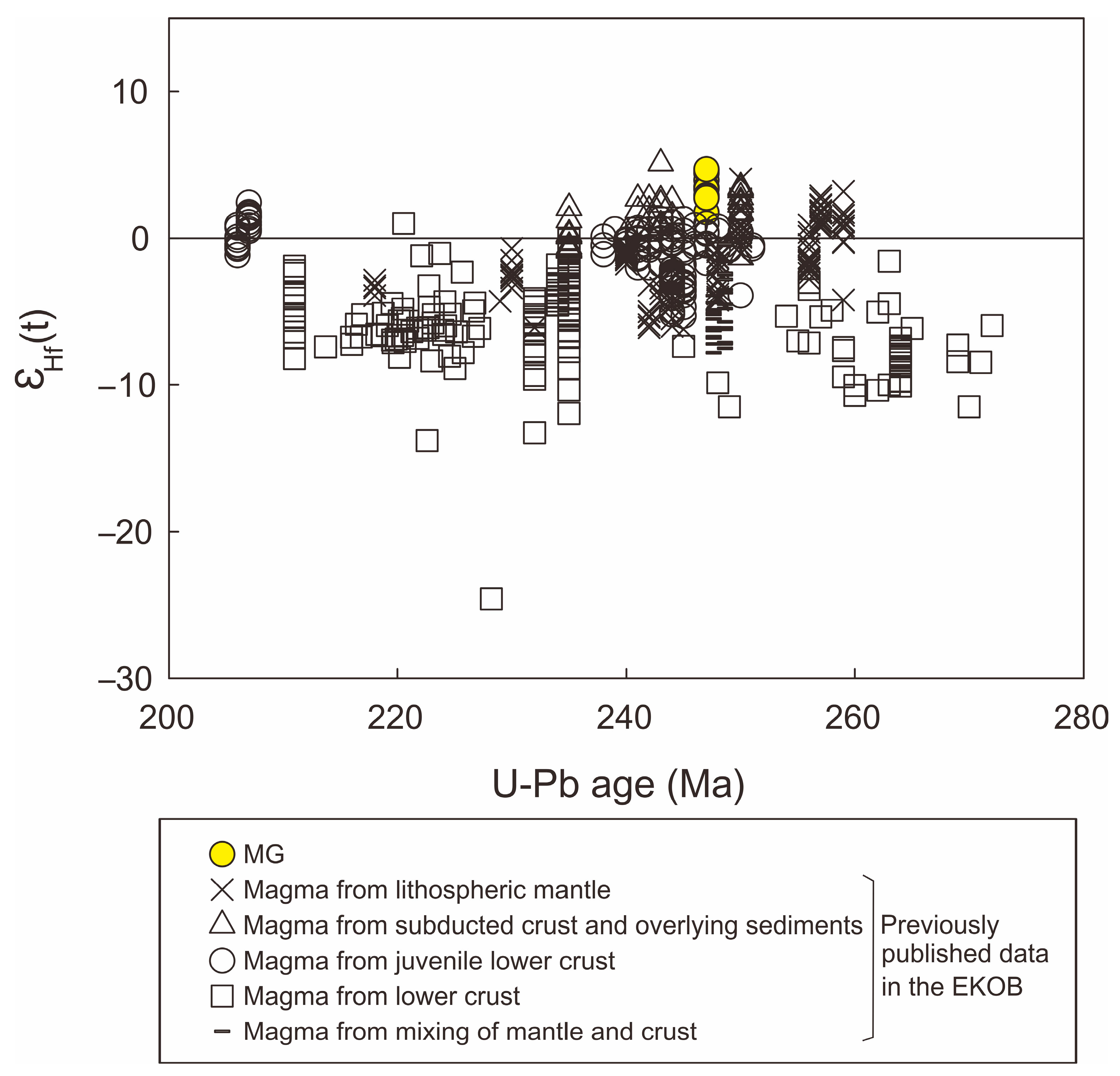 Minerals 15 00685 g006