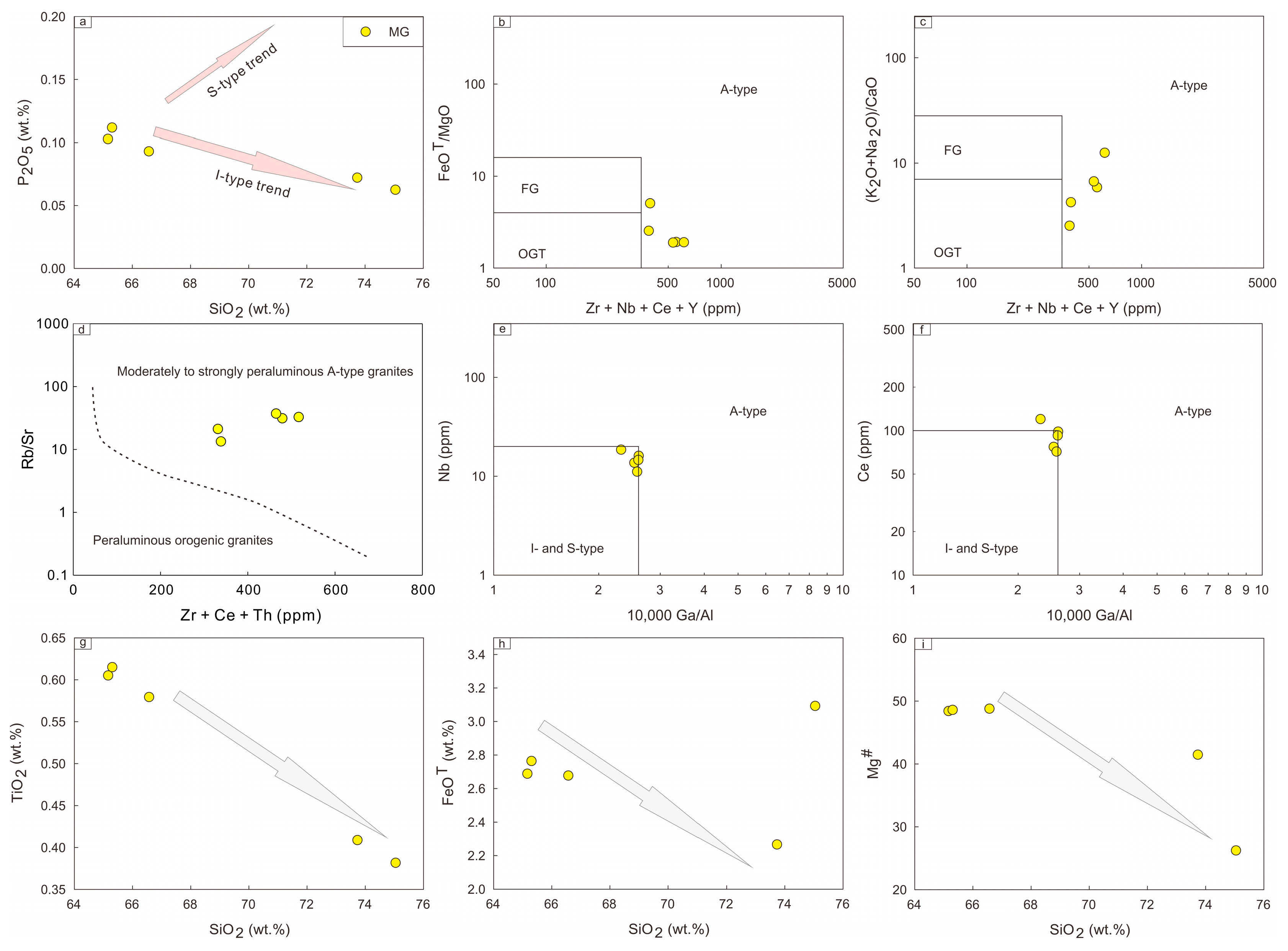 Minerals 15 00685 g007
