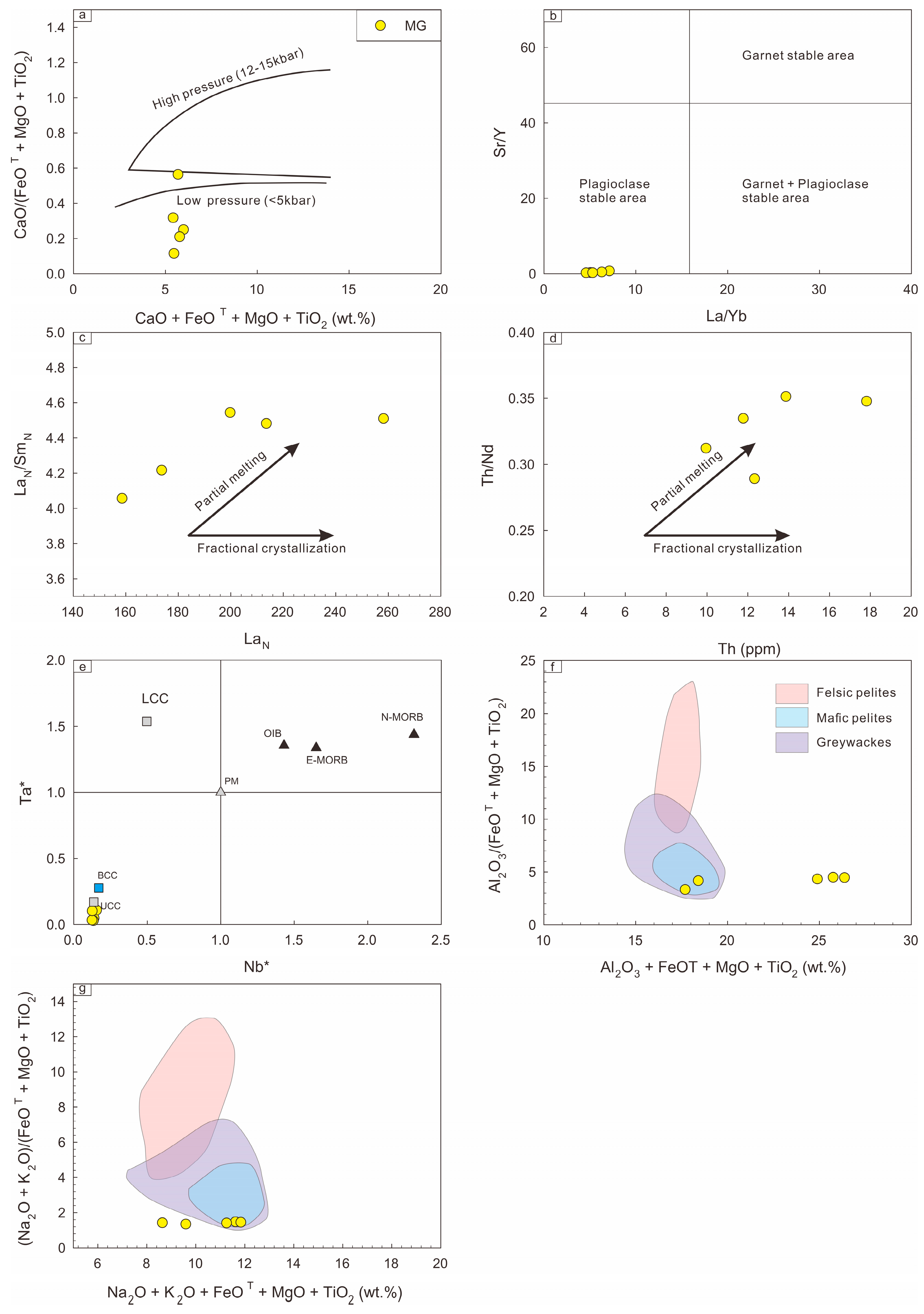 Minerals 15 00685 g008