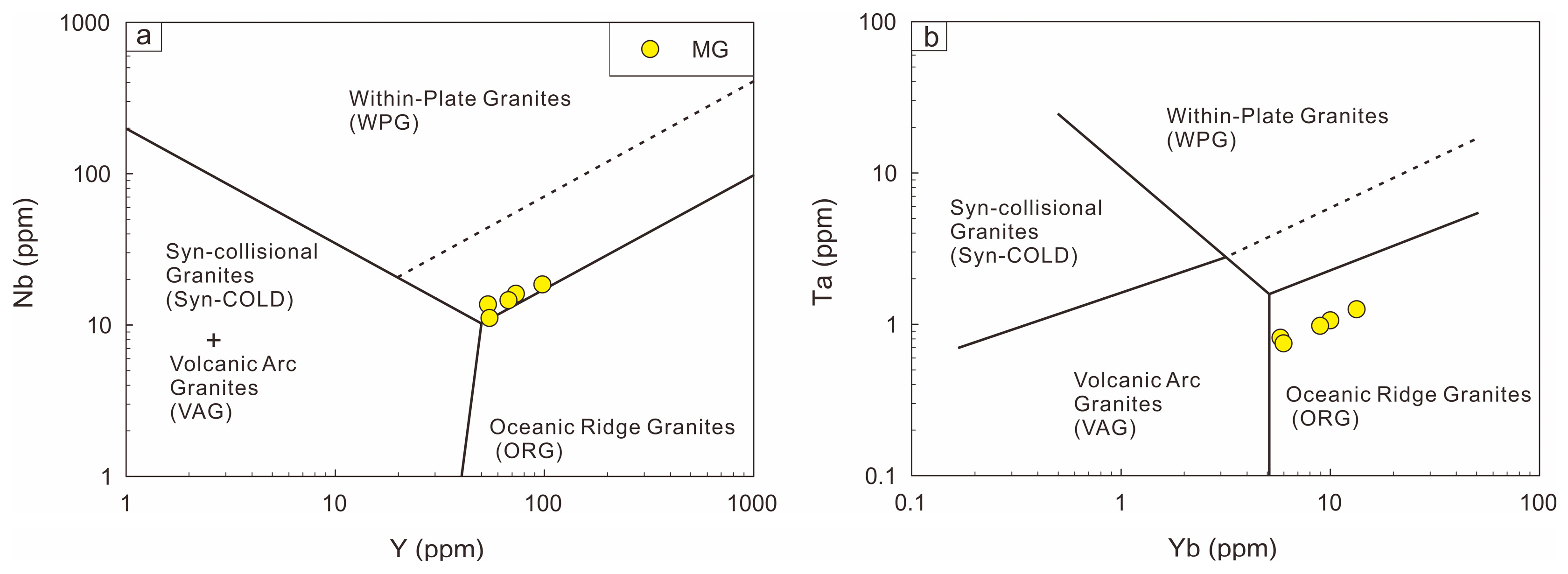 Minerals 15 00685 g009