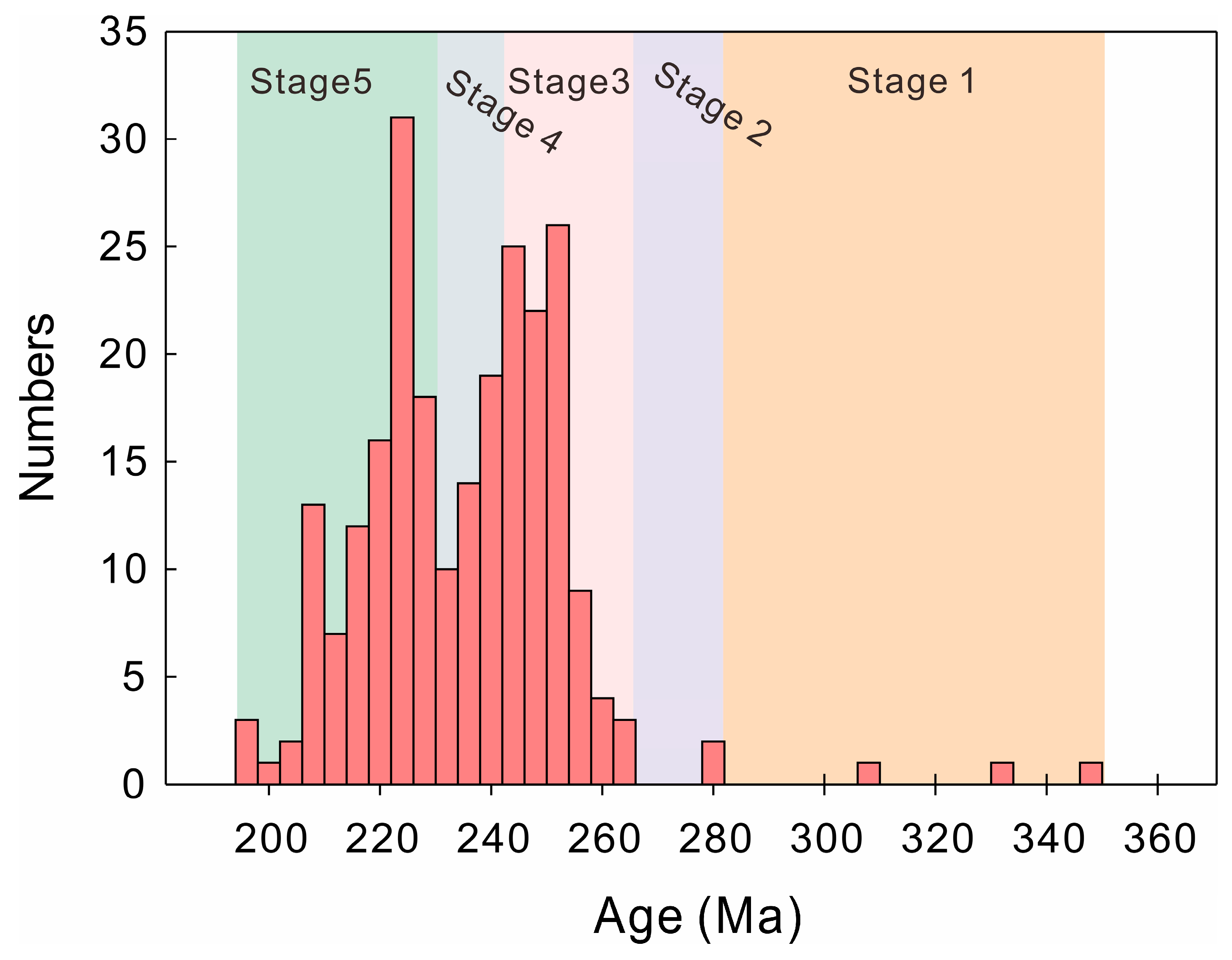 Minerals 15 00685 g011