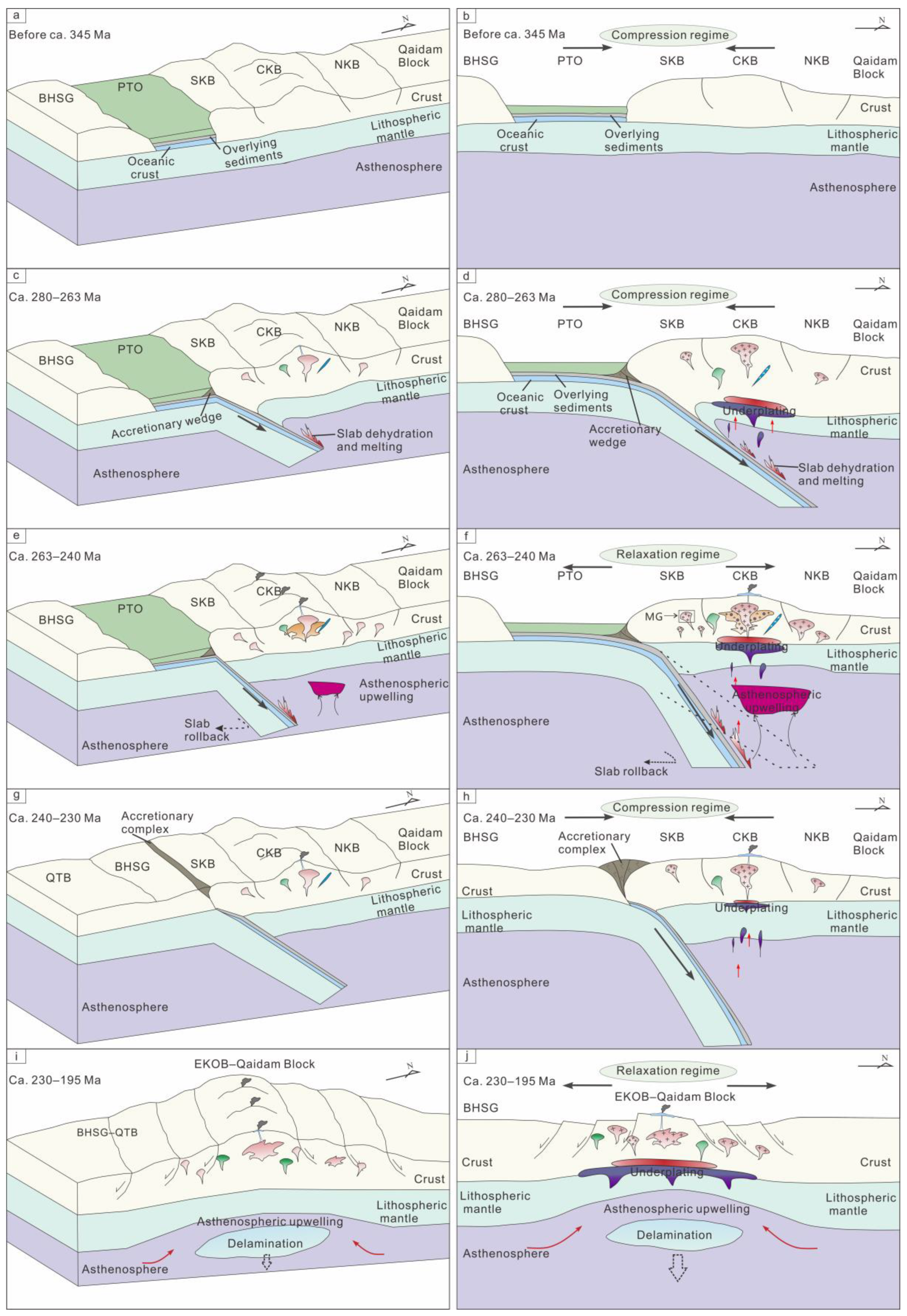 Minerals 15 00685 g012