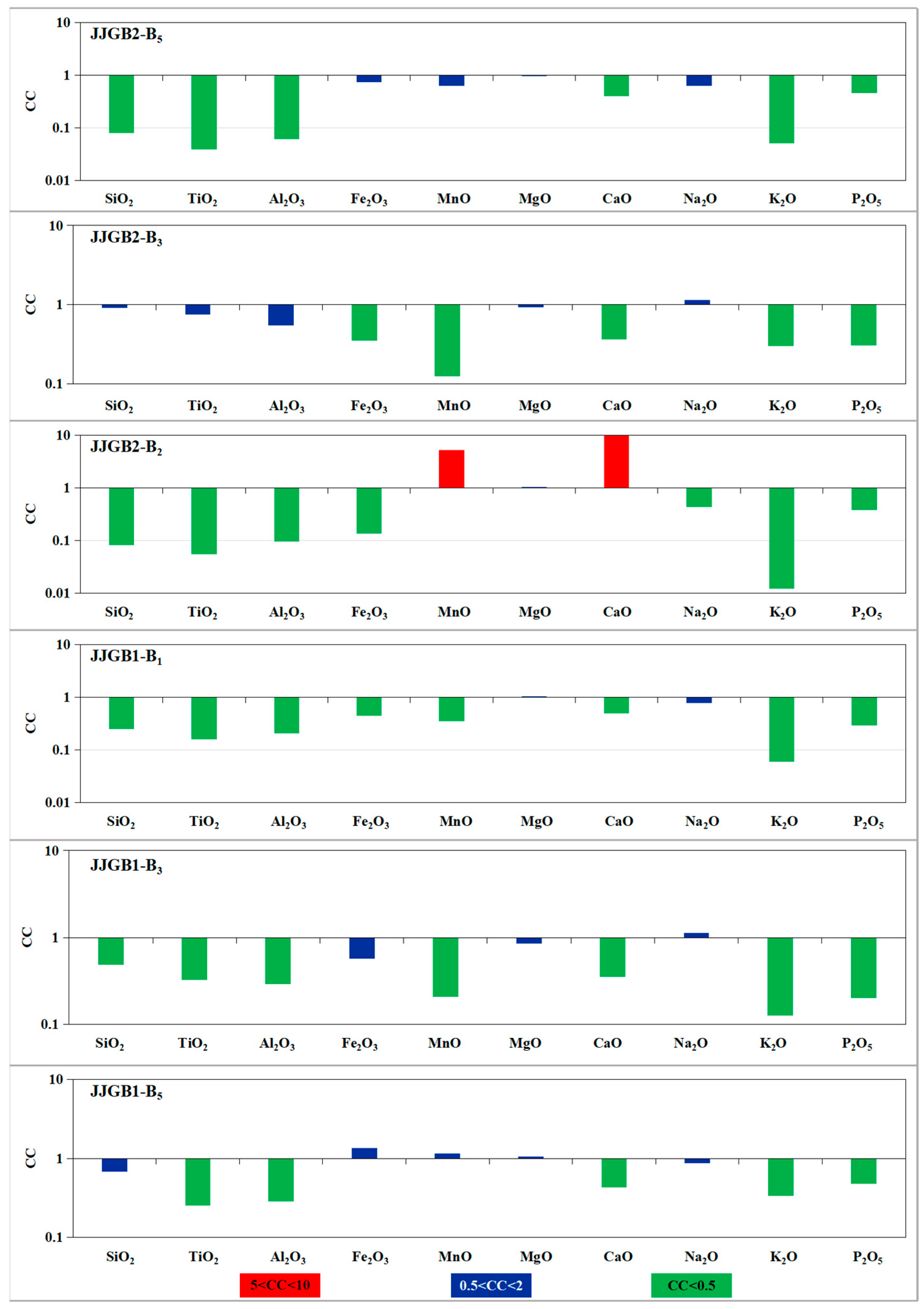 Minerals 15 00686 g002