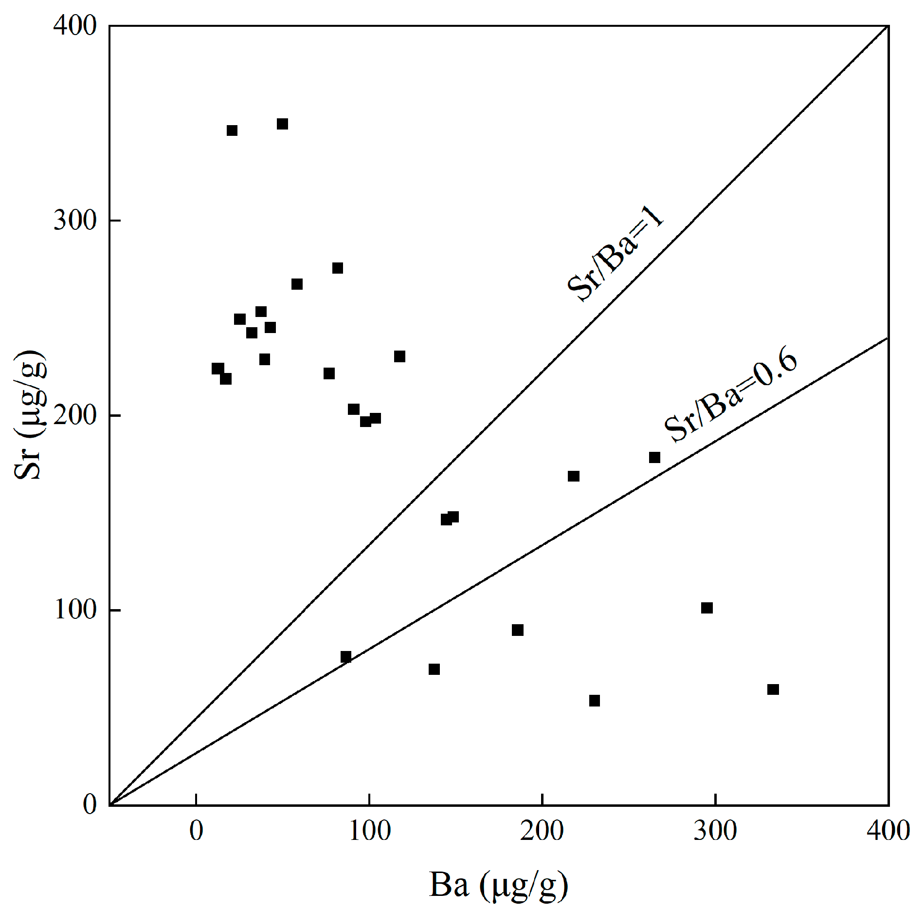 Minerals 15 00686 g005