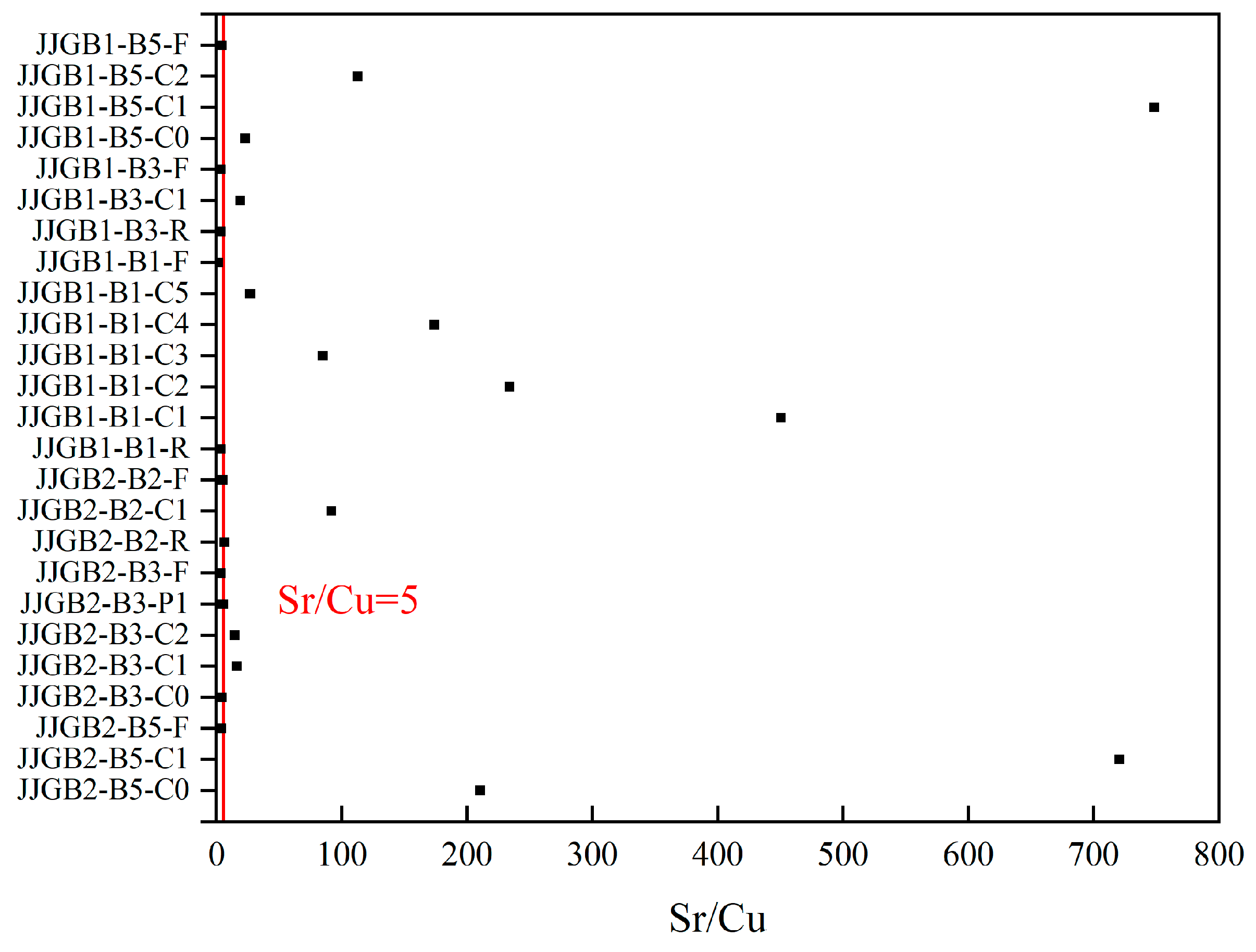 Minerals 15 00686 g006