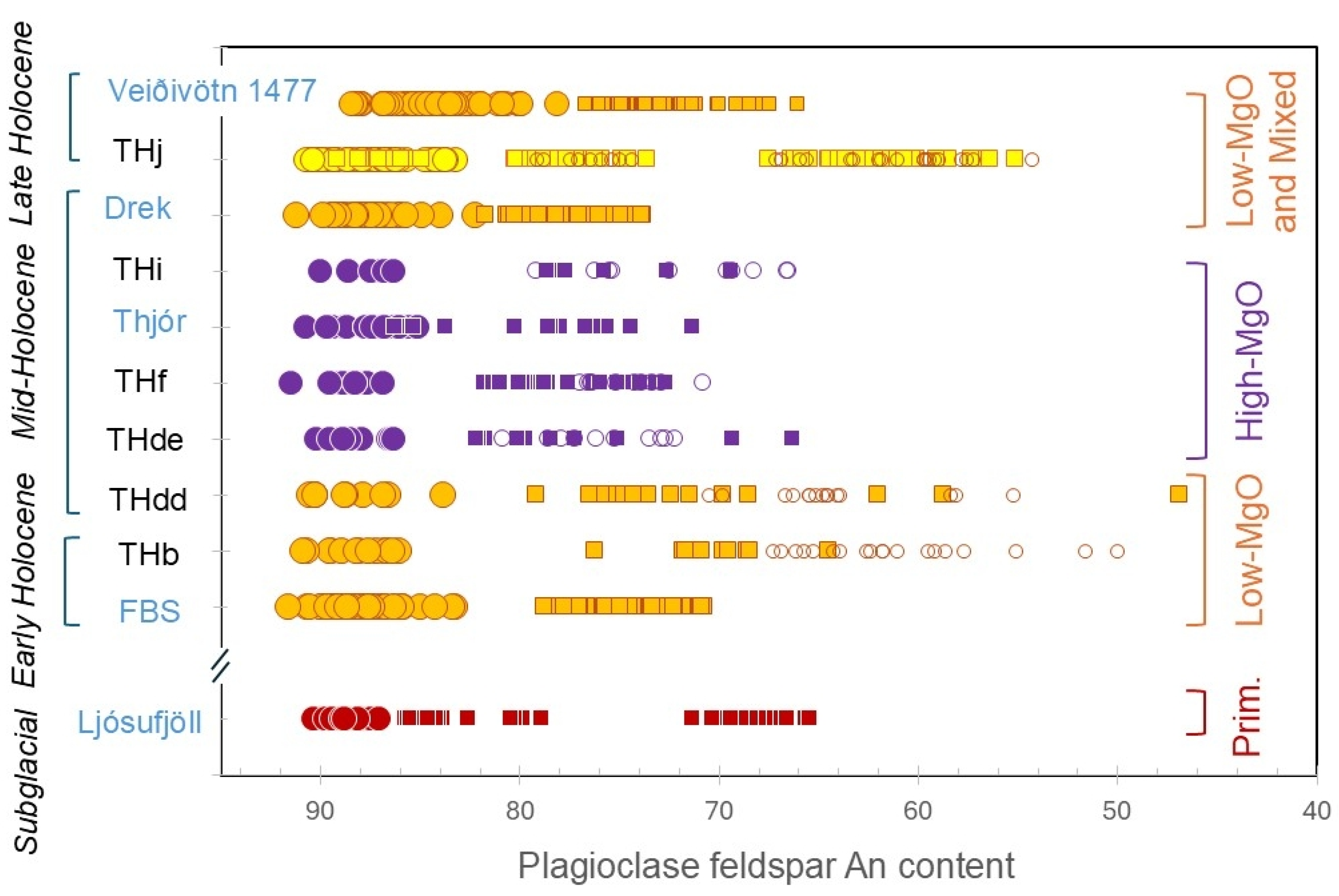 Minerals 15 00687 g003
