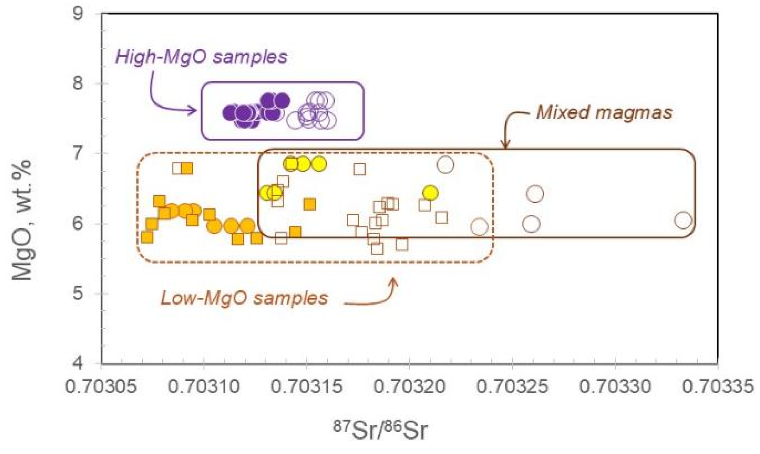 Minerals 15 00687 g009