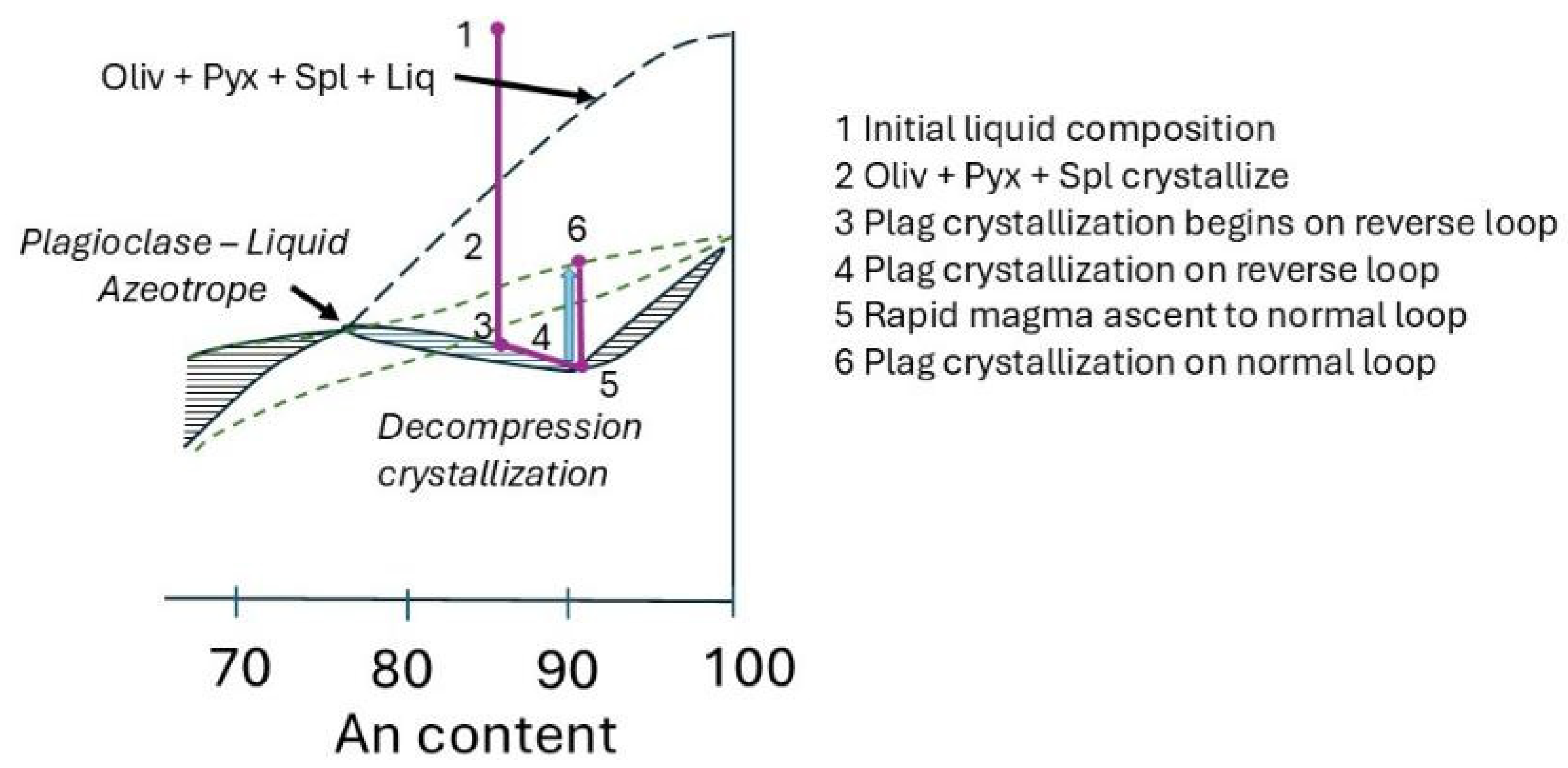 Minerals 15 00687 g010