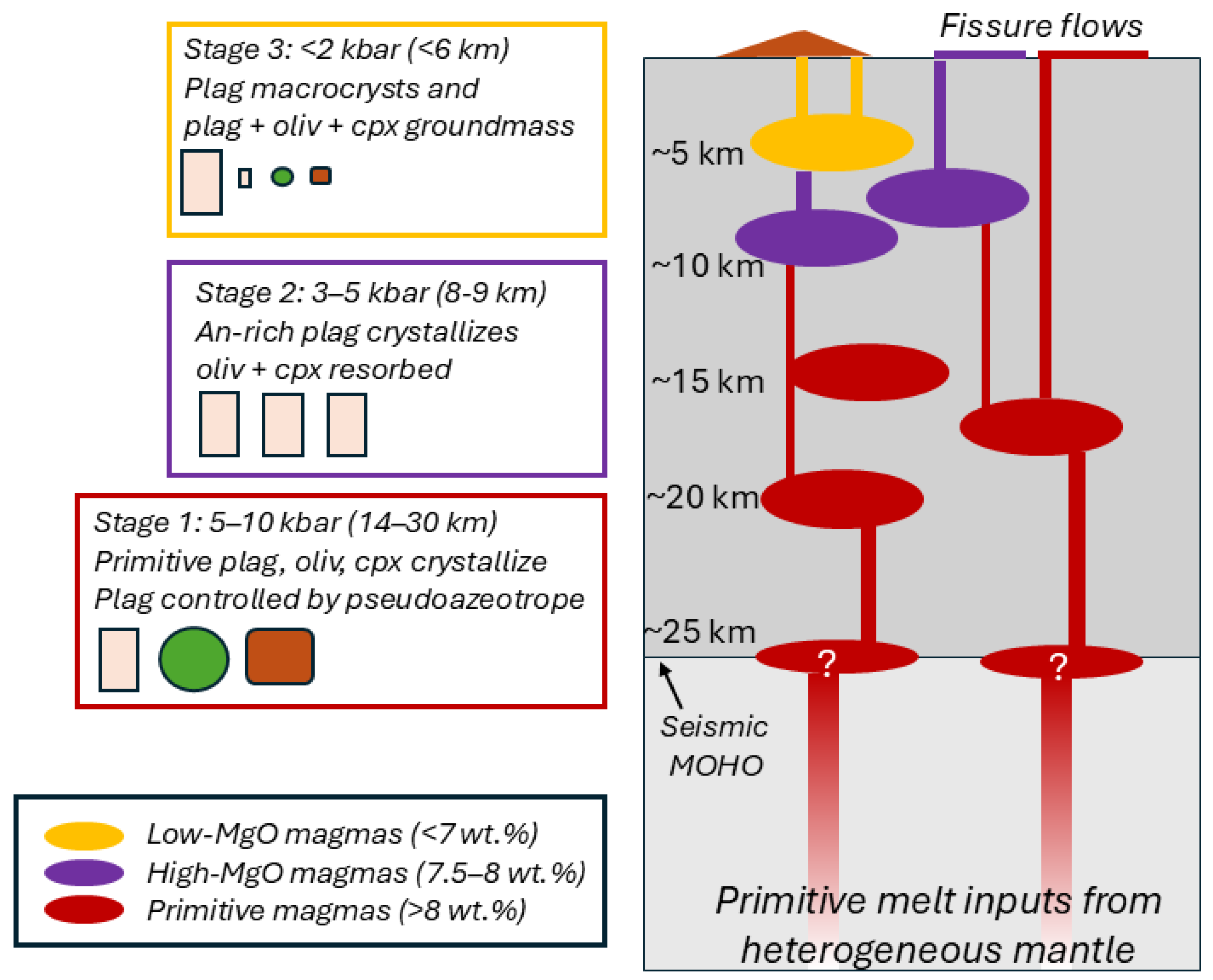 Minerals 15 00687 g011