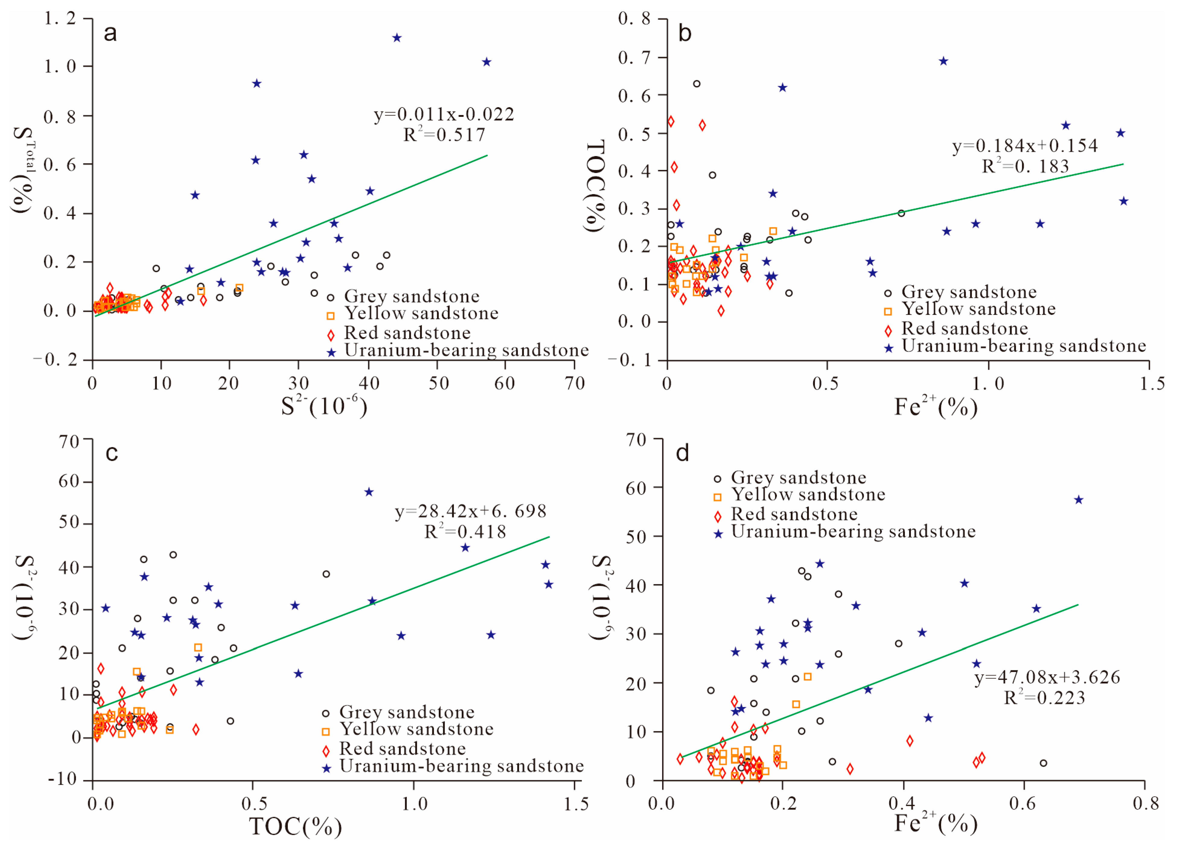 Minerals 15 00688 g011