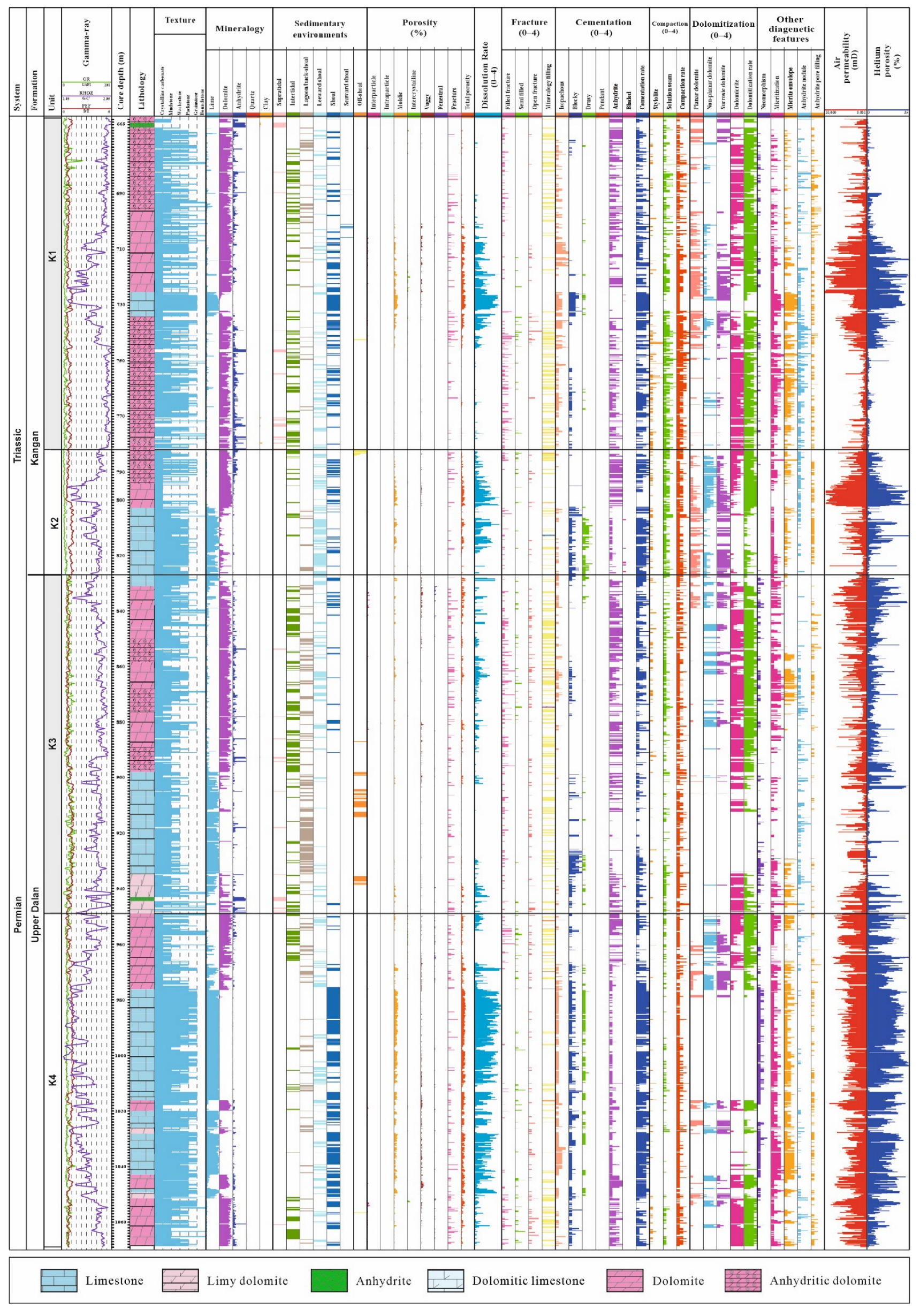 Minerals 15 00690 g003