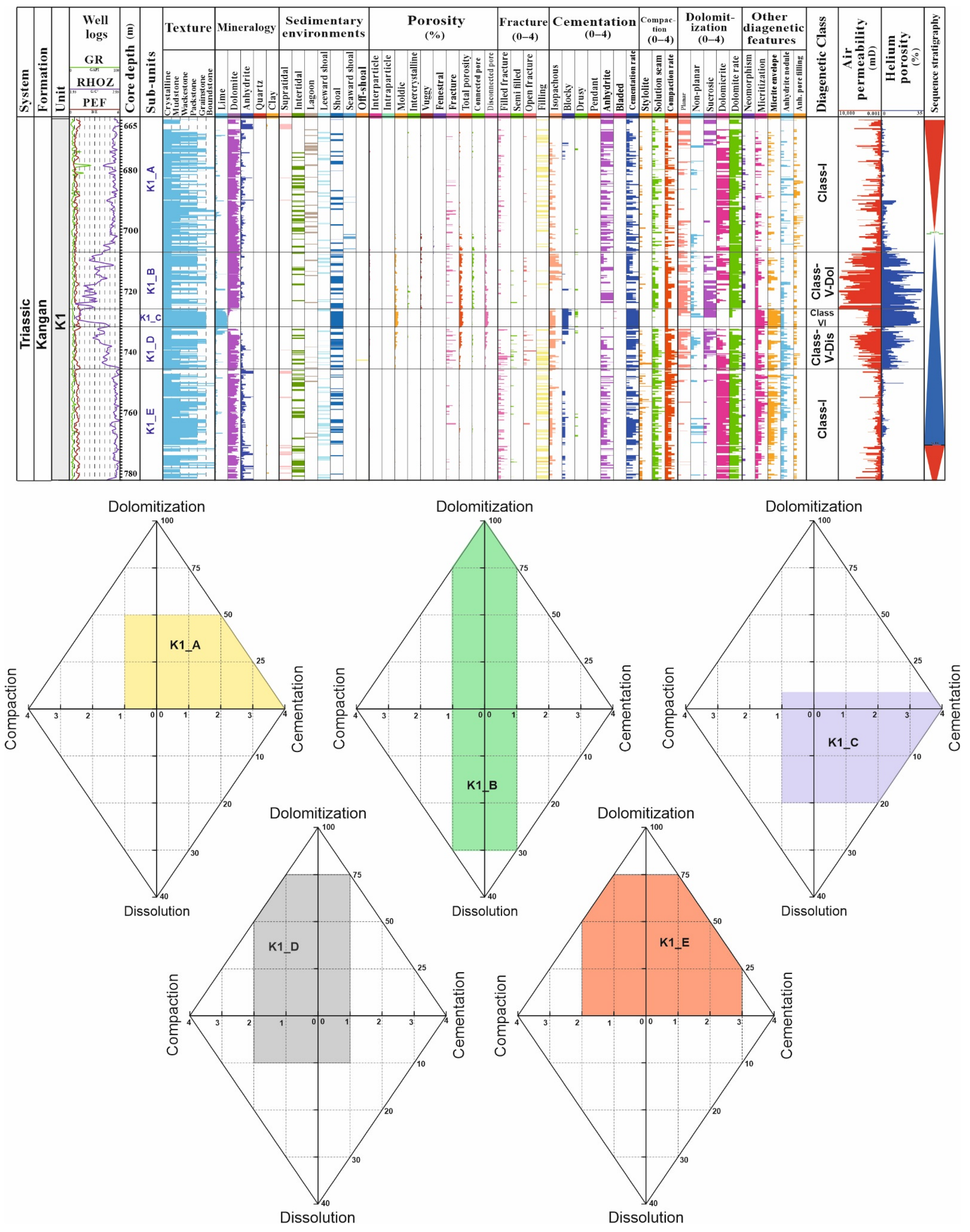 Minerals 15 00690 g004