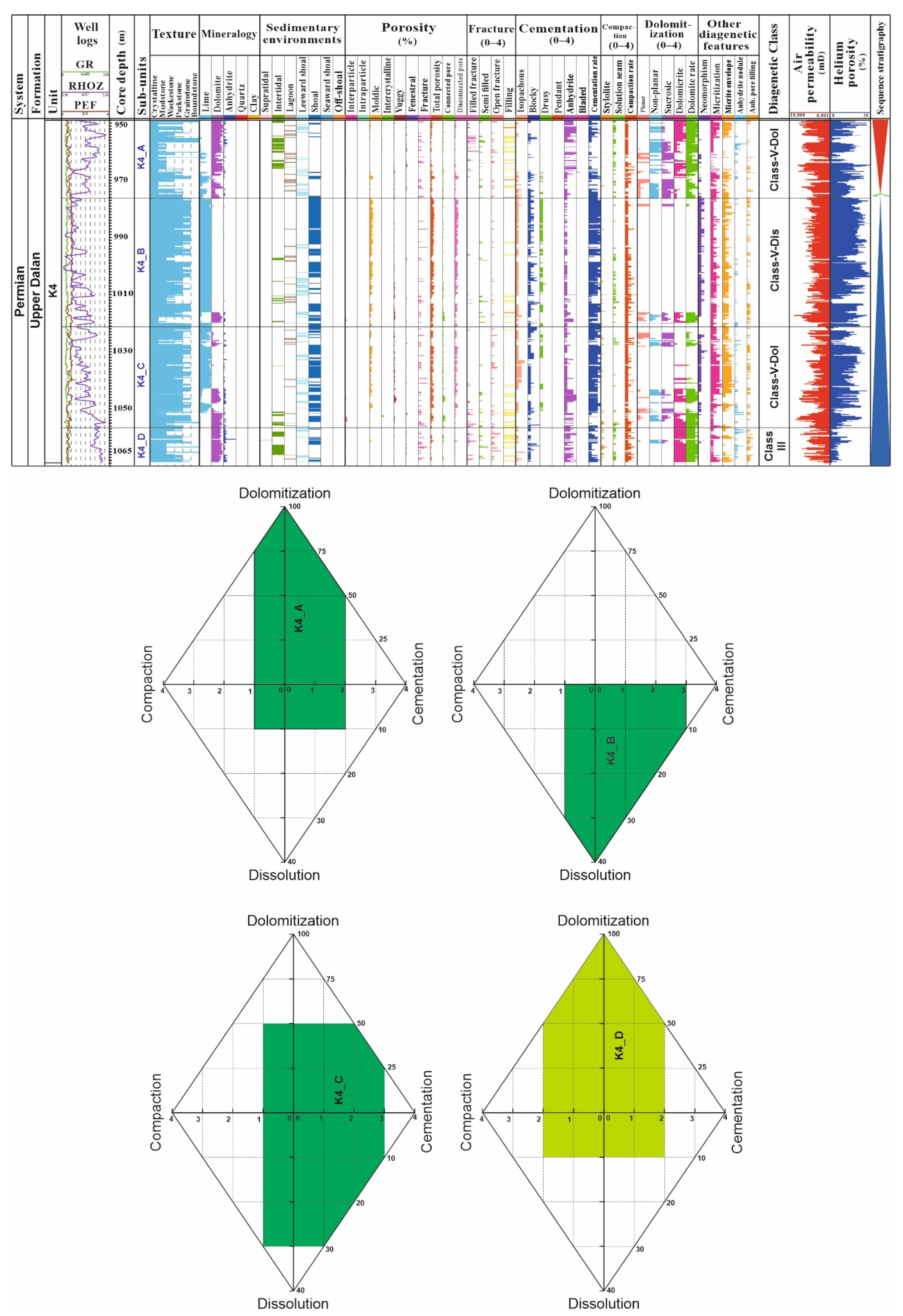 Minerals 15 00690 g007