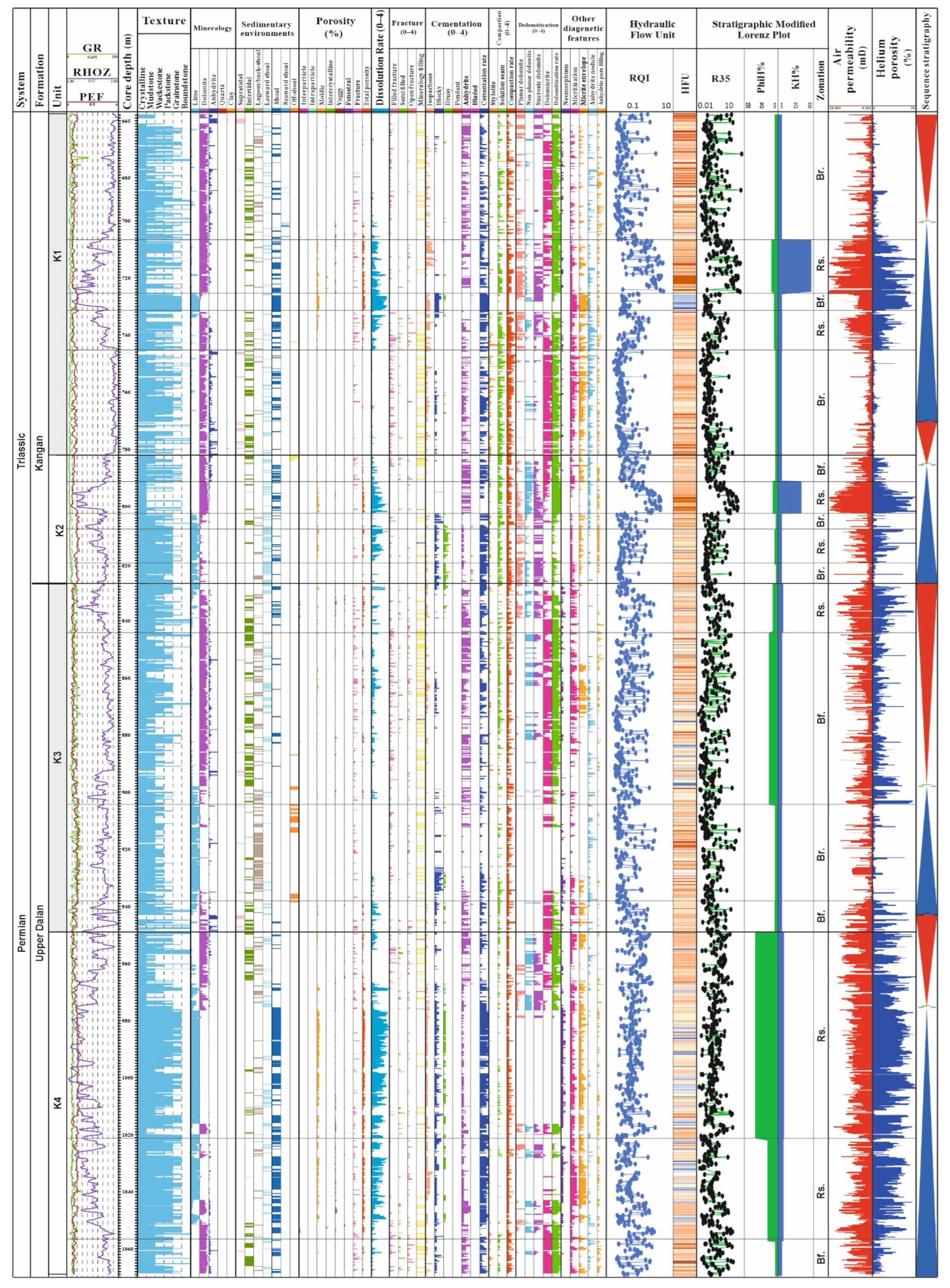 Minerals 15 00690 g013