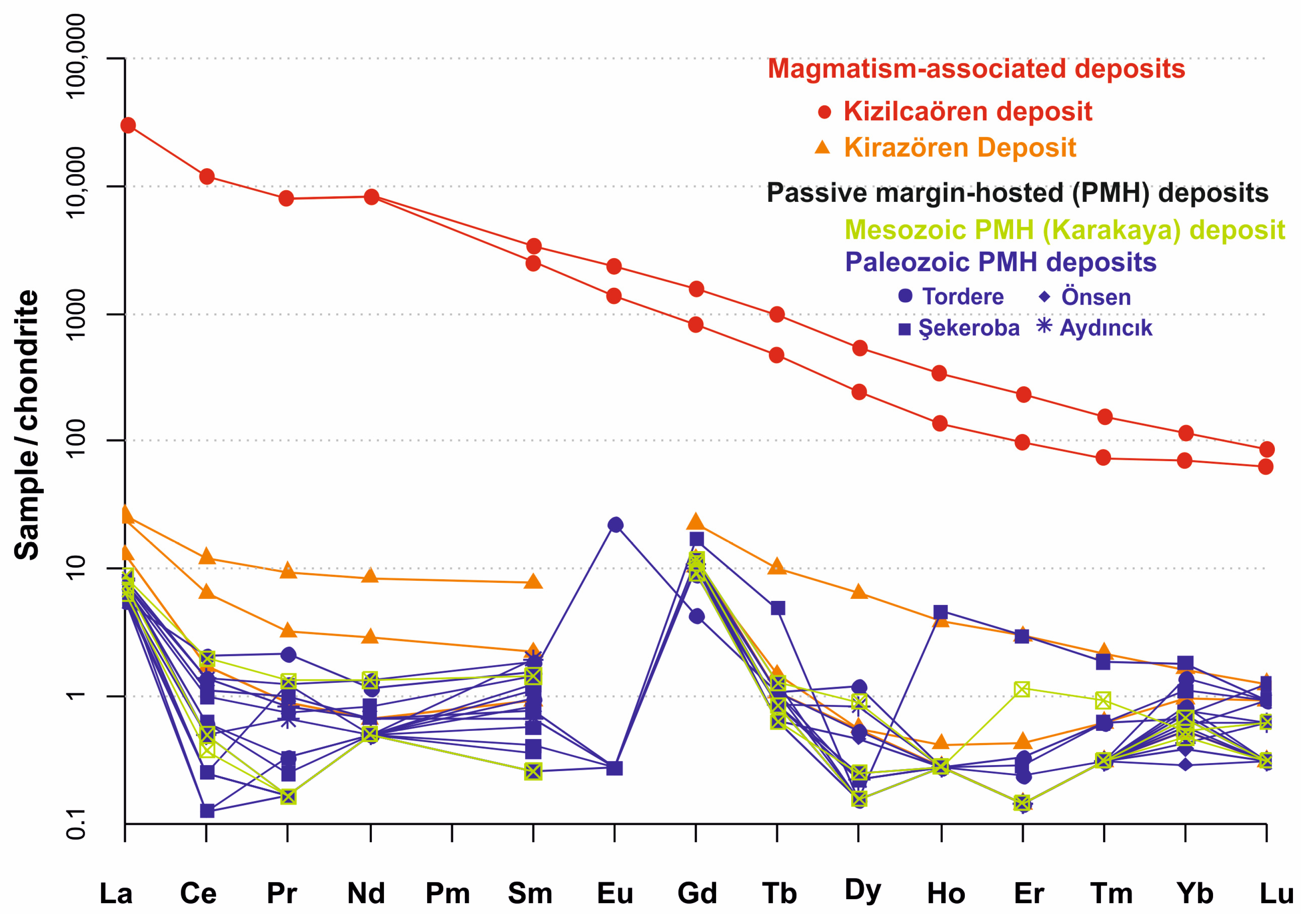 Minerals 15 00692 g011