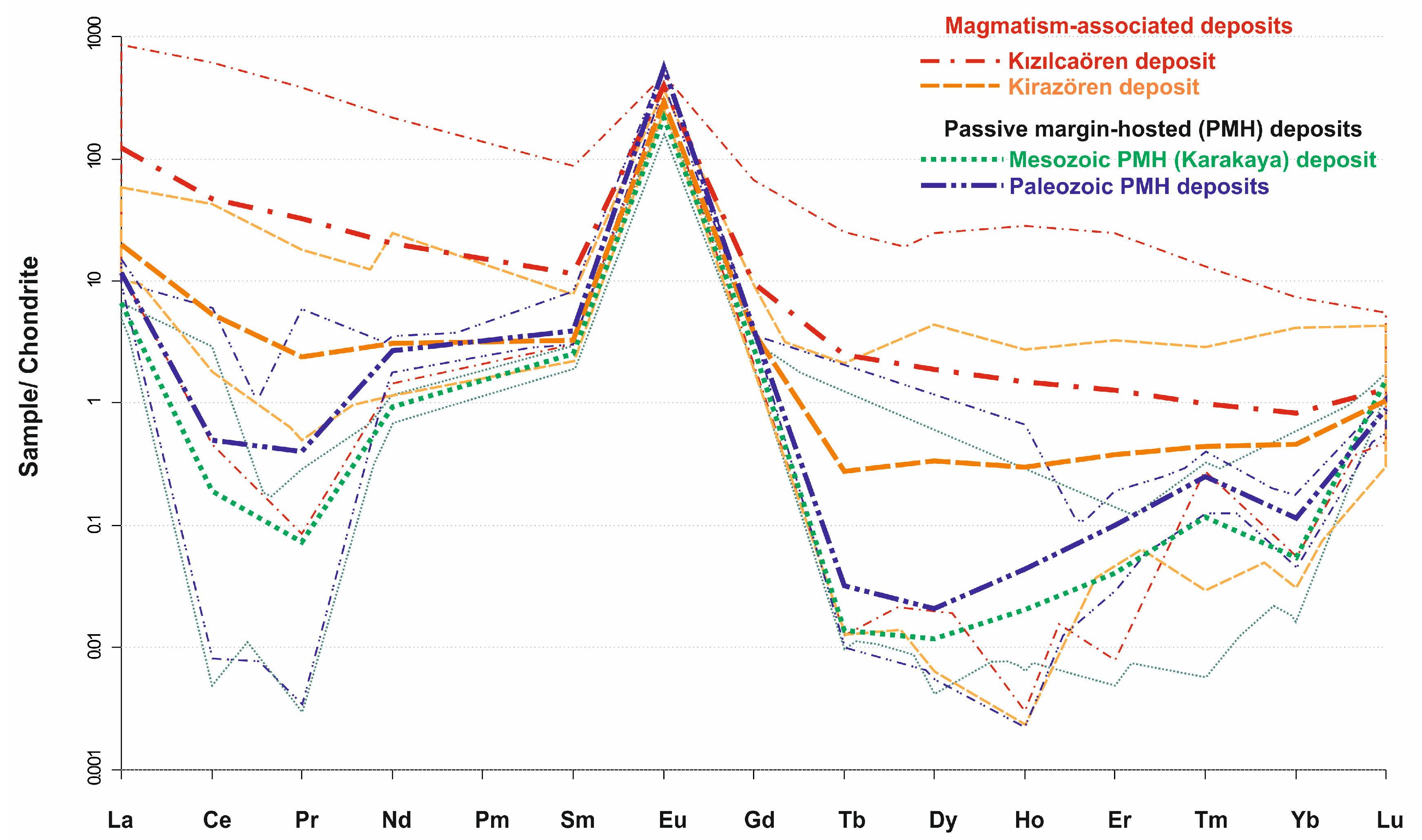 Minerals 15 00692 g012
