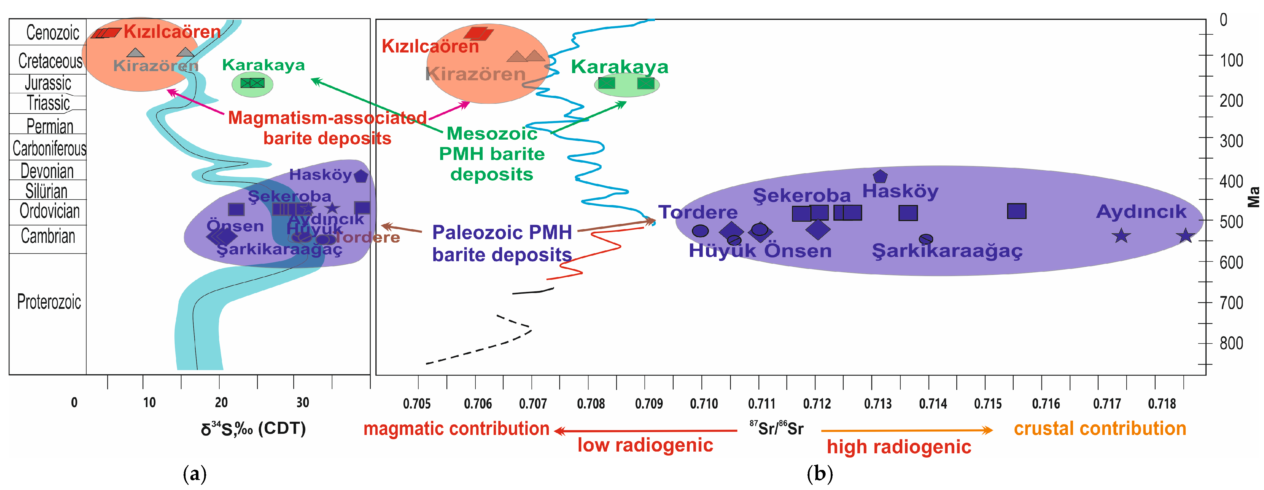 Minerals 15 00692 g014