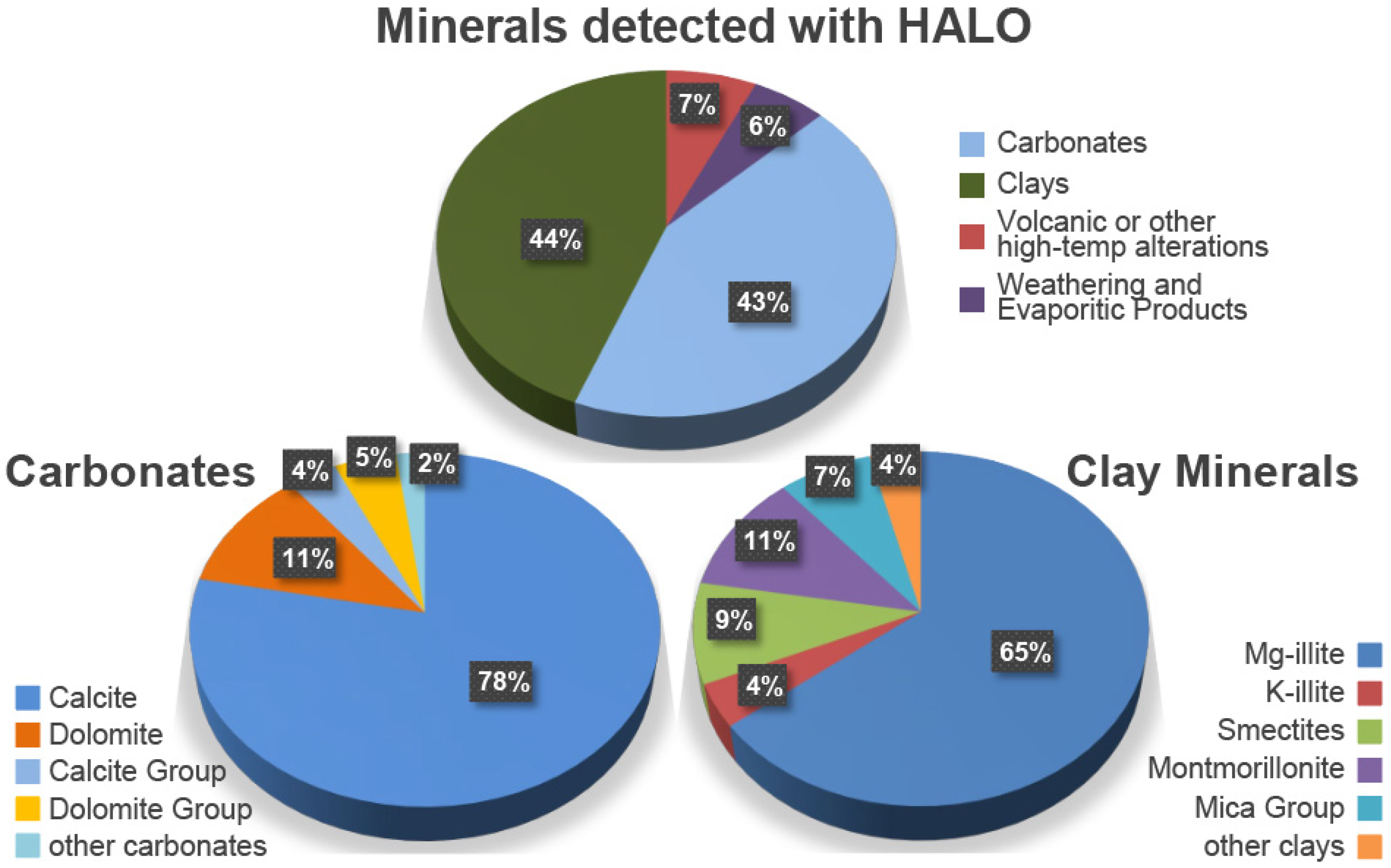 Minerals 15 00694 g006