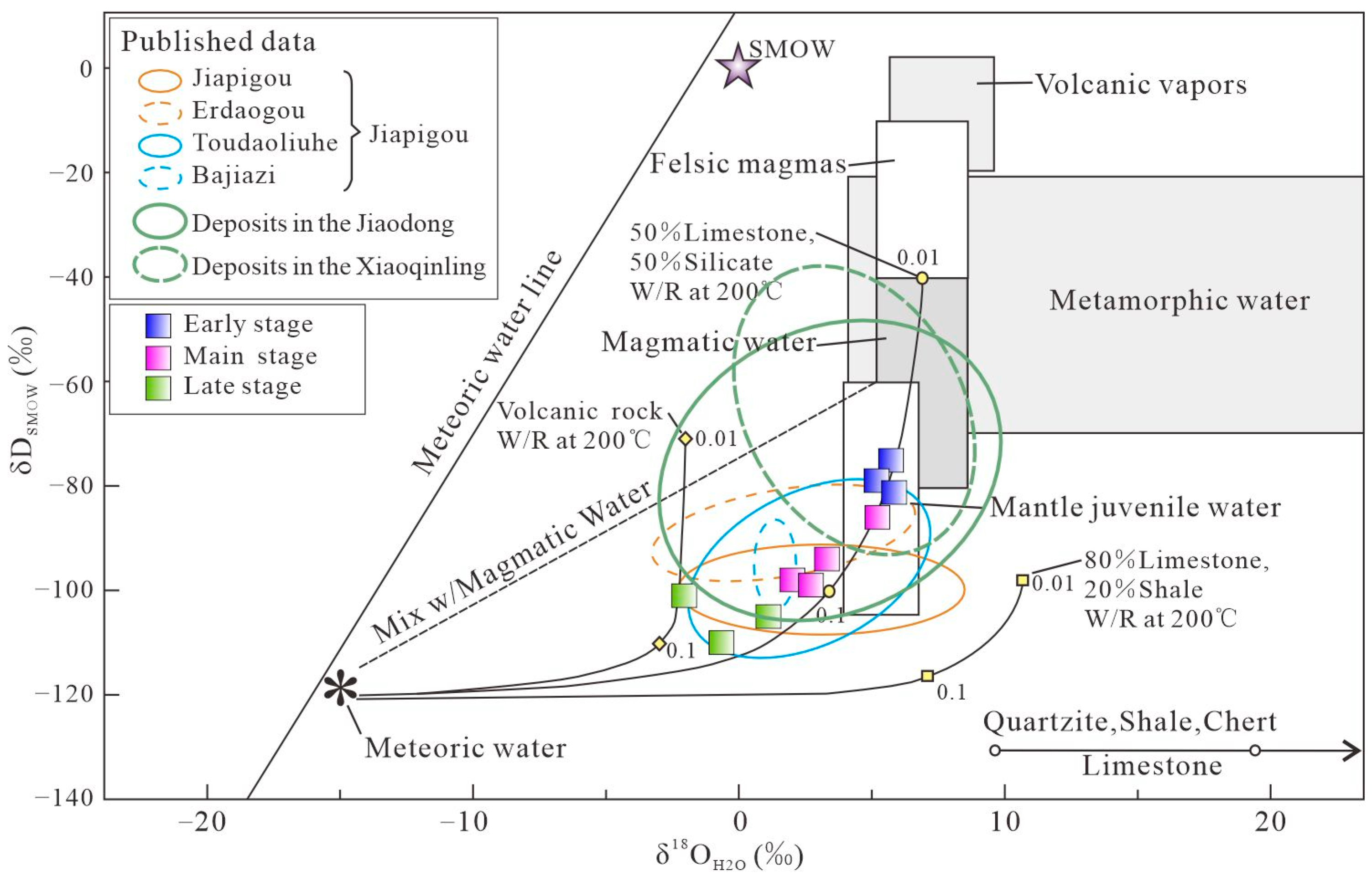 Minerals 15 00696 g009