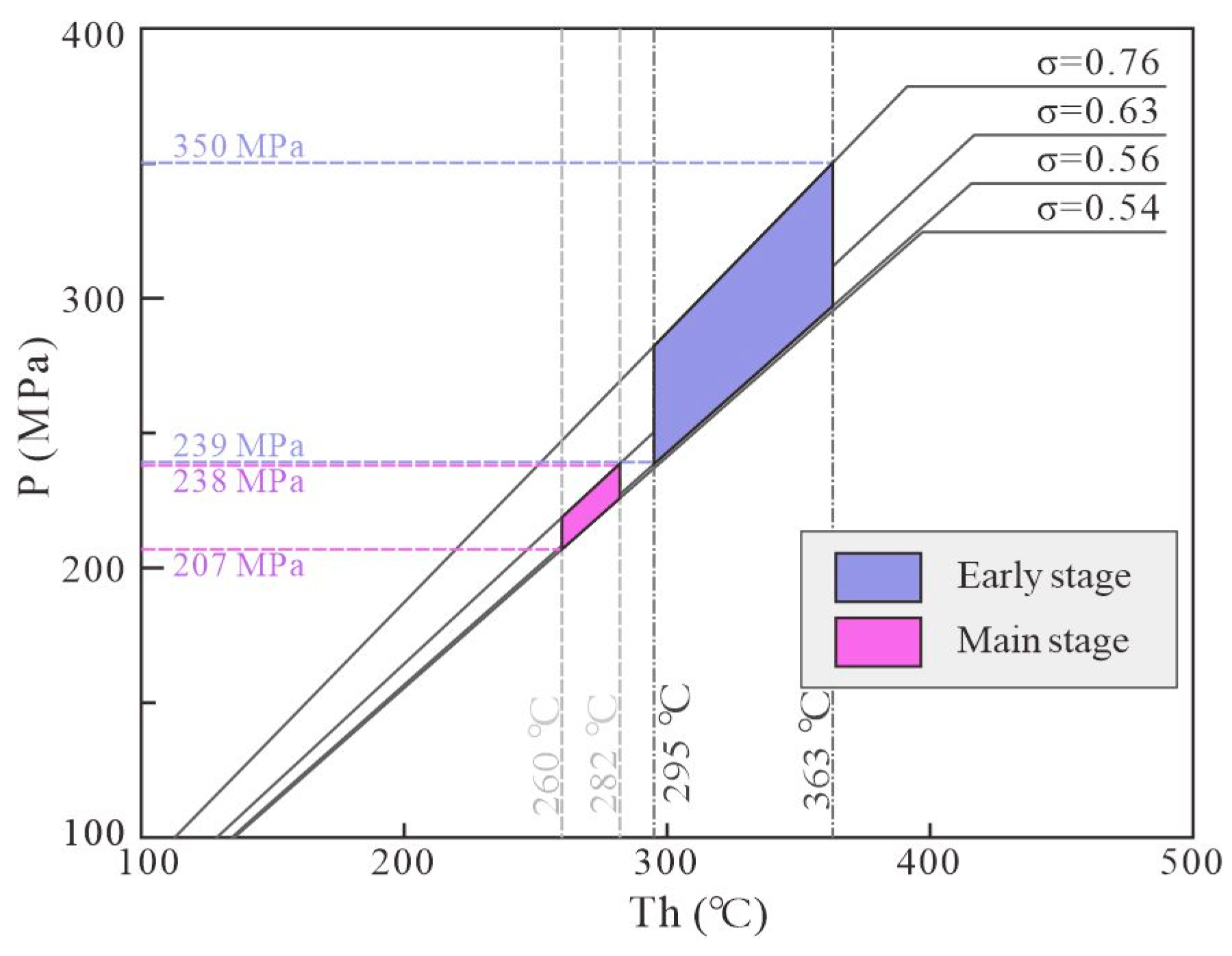 Minerals 15 00696 g012