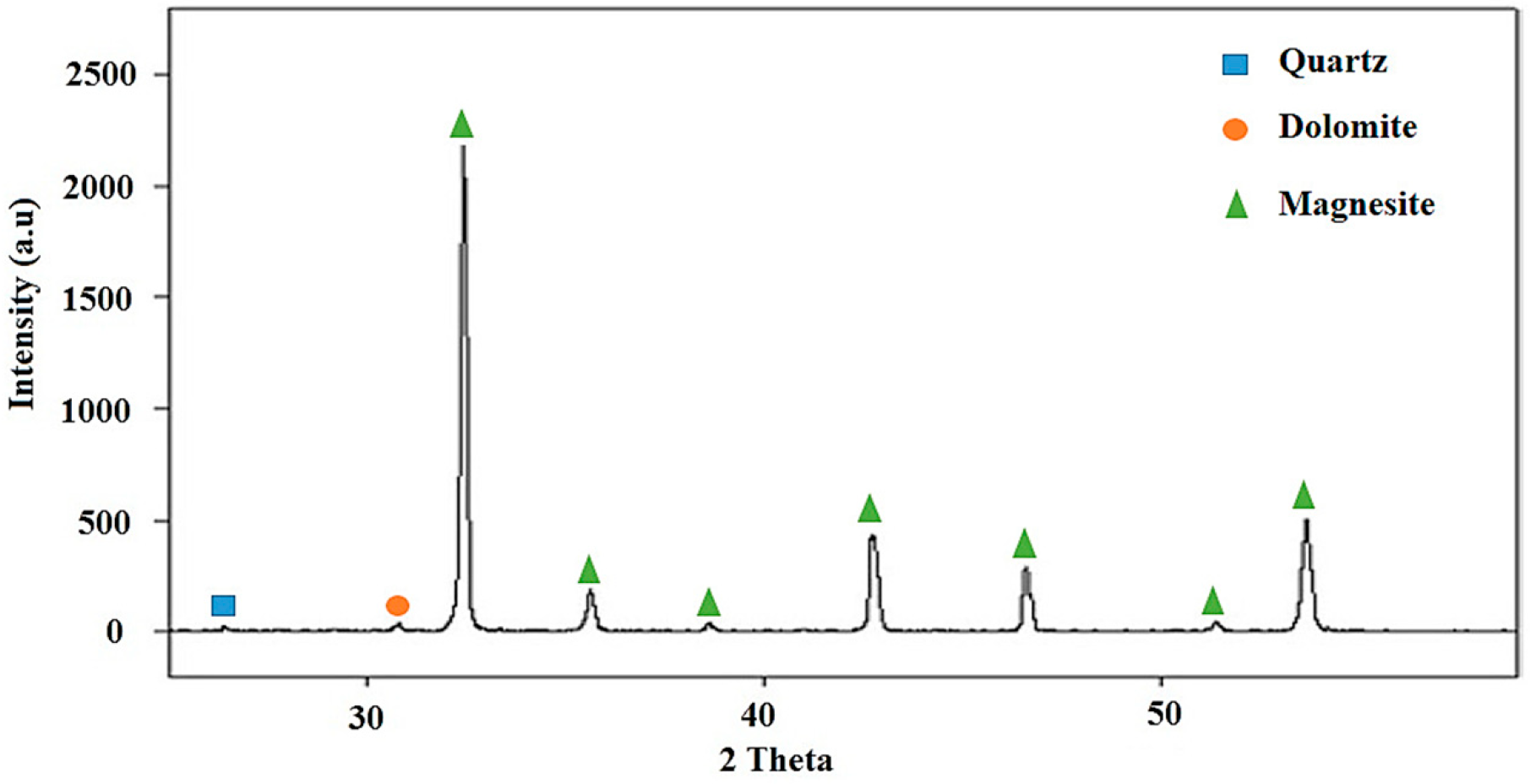 Minerals 15 00698 g001